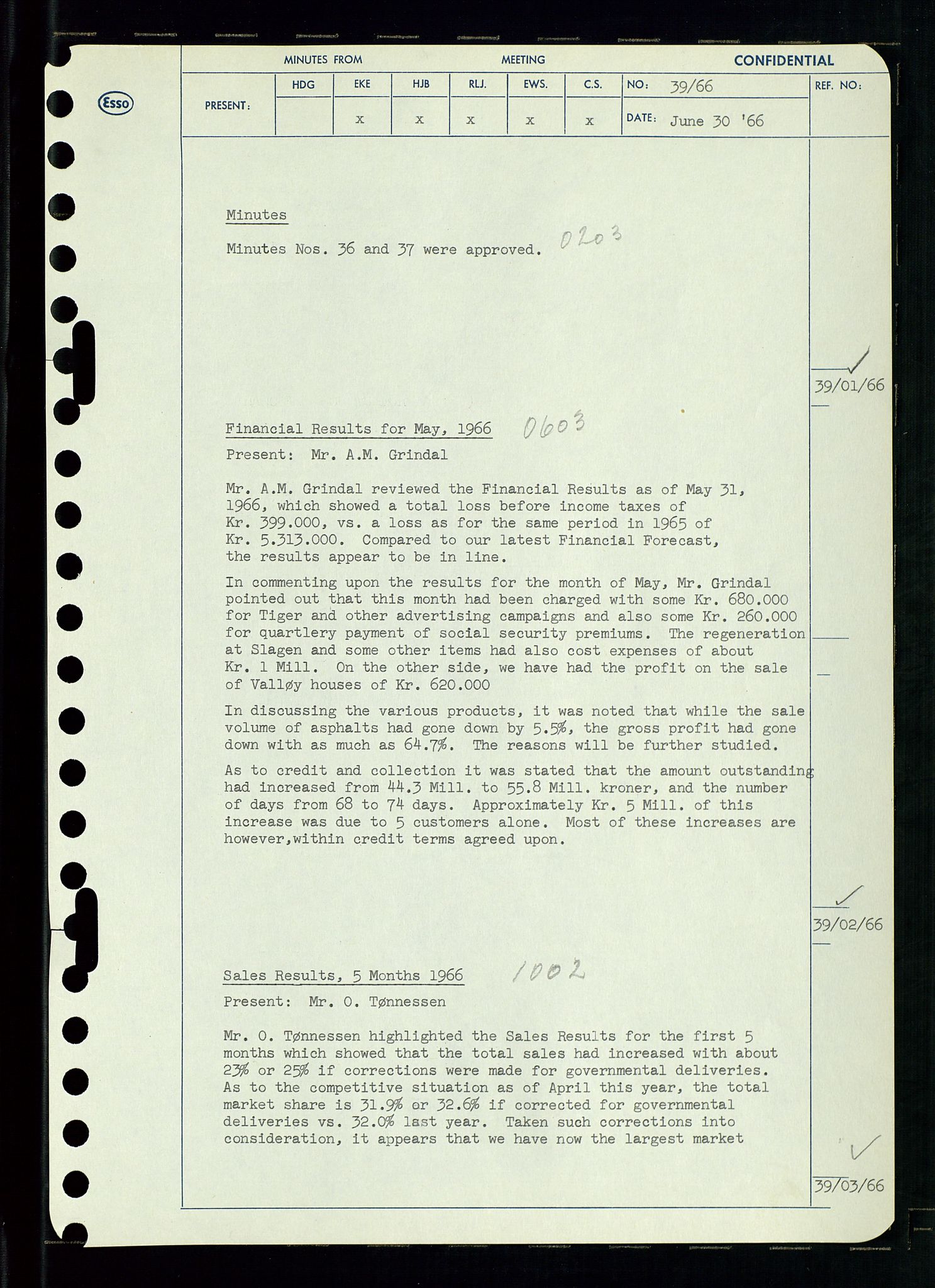 Pa 0982 - Esso Norge A/S, AV/SAST-A-100448/A/Aa/L0002/0002: Den administrerende direksjon Board minutes (styrereferater) / Den administrerende direksjon Board minutes (styrereferater), 1966, p. 81