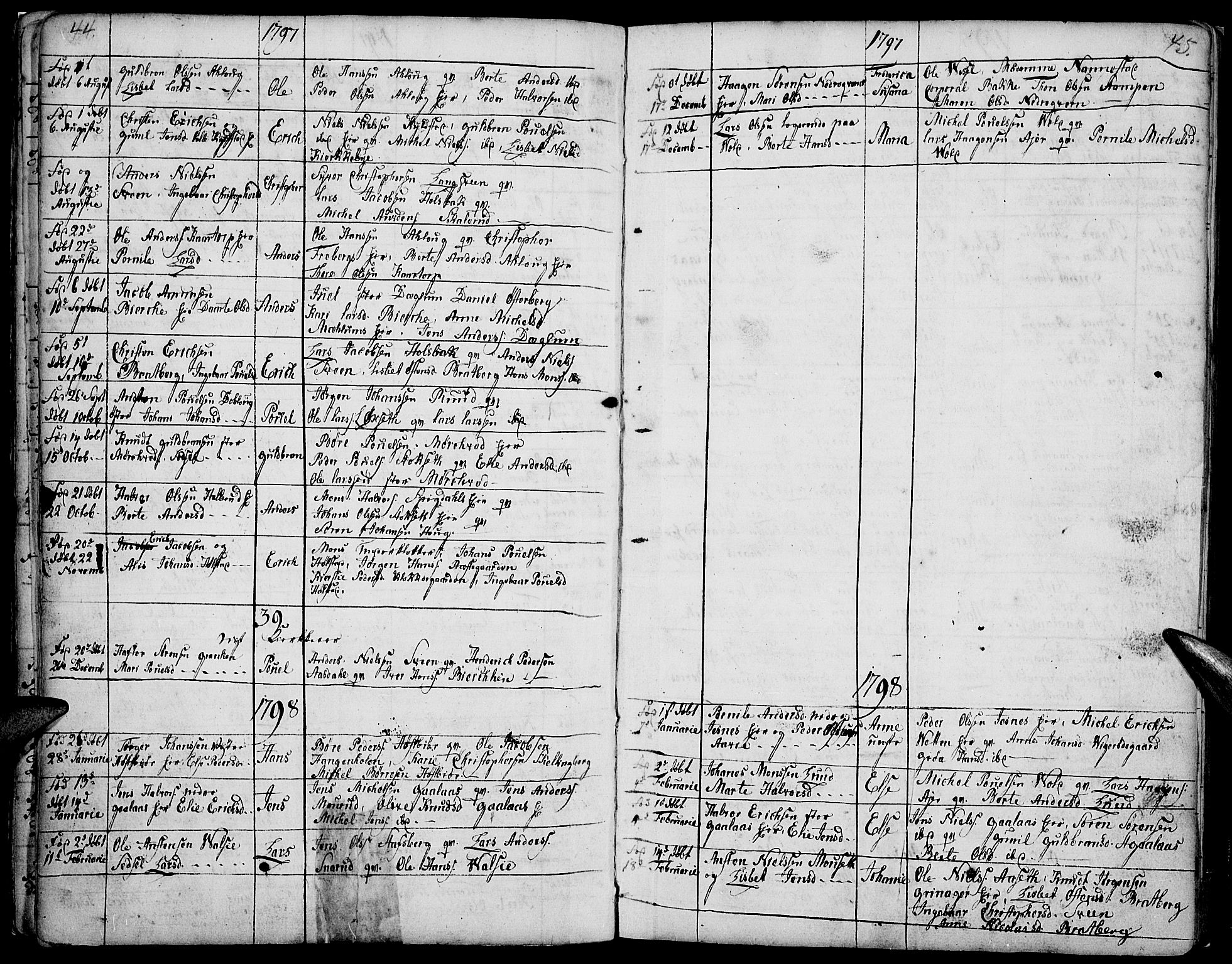 Vang prestekontor, Hedmark, AV/SAH-PREST-008/H/Ha/Haa/L0002B: Parish register (official) no. 2B, 1789-1810, p. 44-45