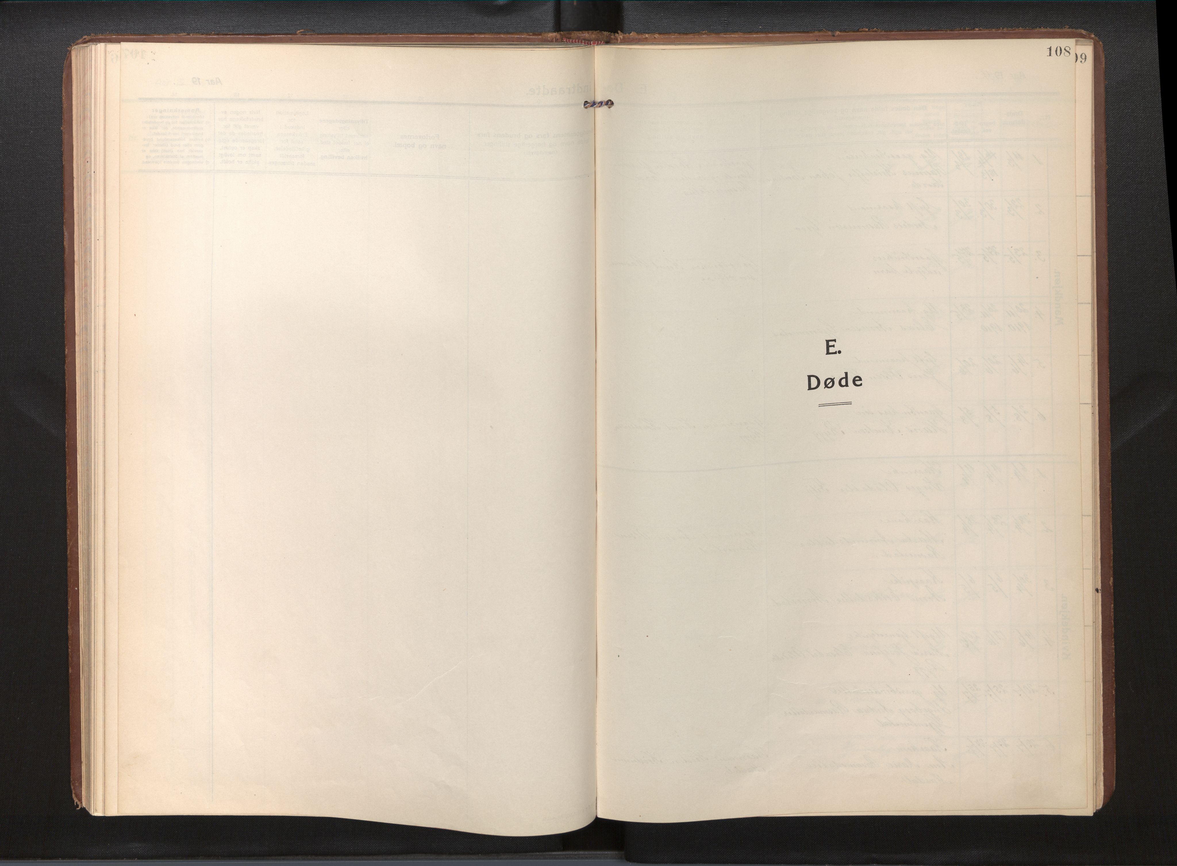 Gloppen sokneprestembete, SAB/A-80101/H/Haa/Haad/L0002: Parish register (official) no. D 2, 1911-1925, p. 107b-108a