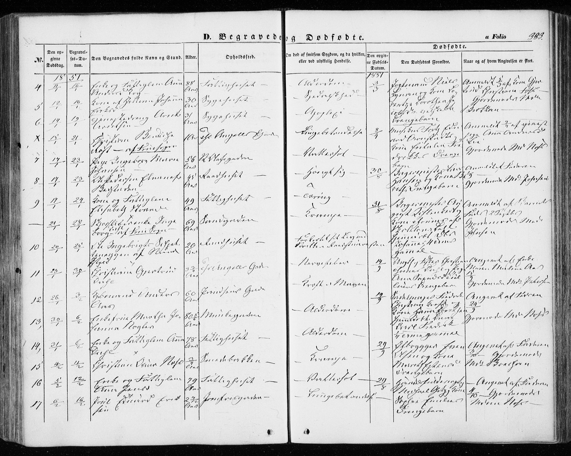 Ministerialprotokoller, klokkerbøker og fødselsregistre - Sør-Trøndelag, SAT/A-1456/601/L0051: Parish register (official) no. 601A19, 1848-1857, p. 383