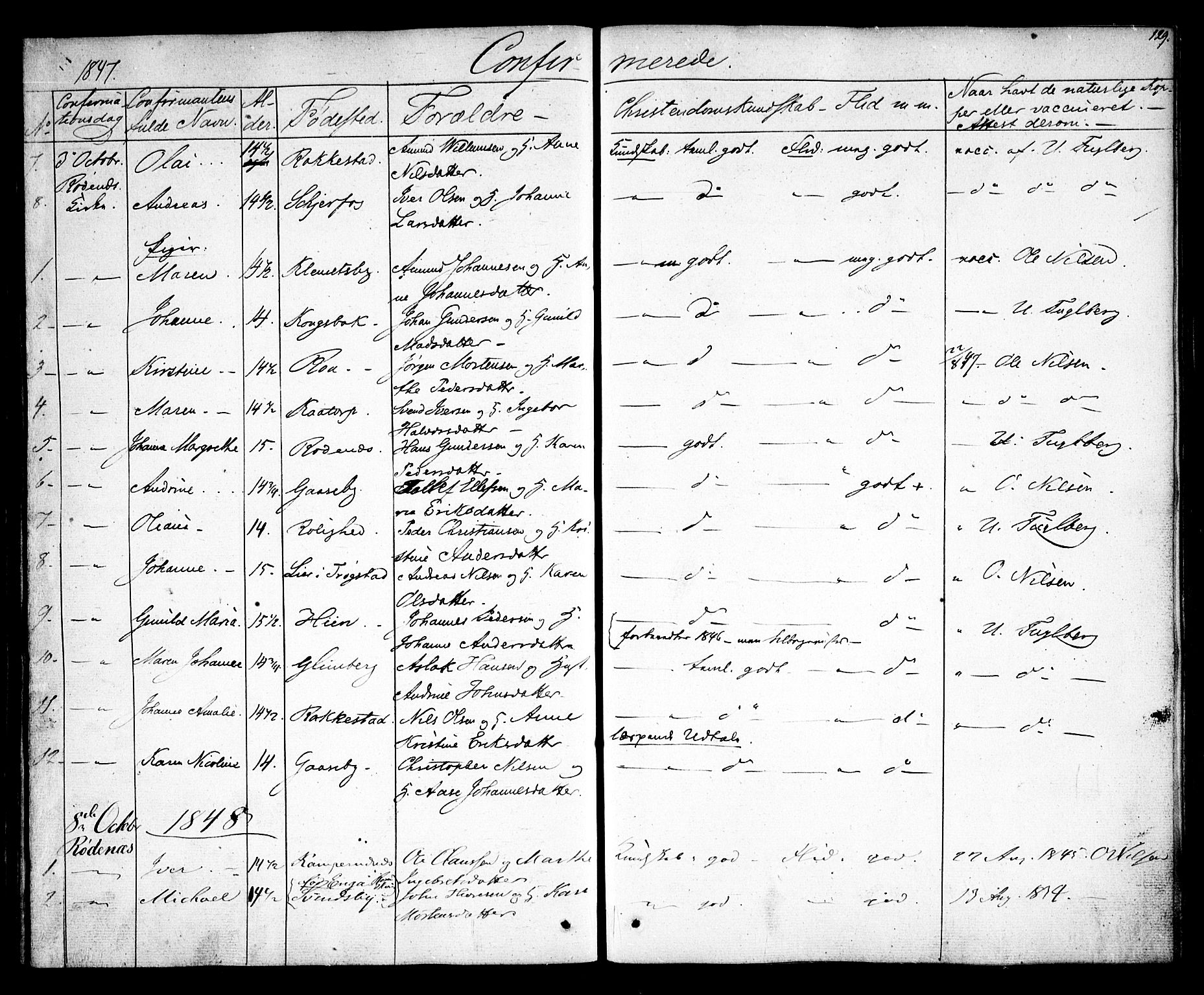Rødenes prestekontor Kirkebøker, SAO/A-2005/F/Fa/L0005: Parish register (official) no. I 5, 1838-1849, p. 129