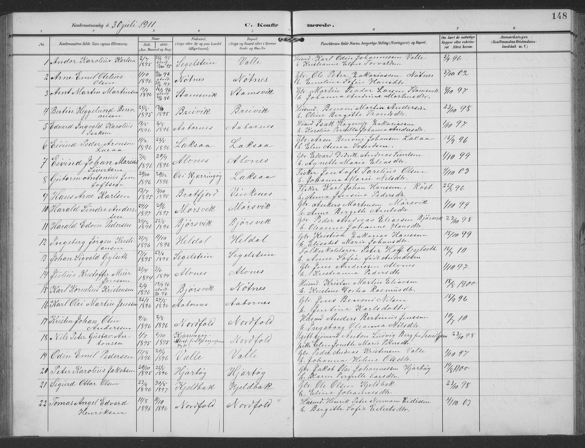 Ministerialprotokoller, klokkerbøker og fødselsregistre - Nordland, SAT/A-1459/858/L0835: Parish register (copy) no. 858C02, 1904-1940, p. 148