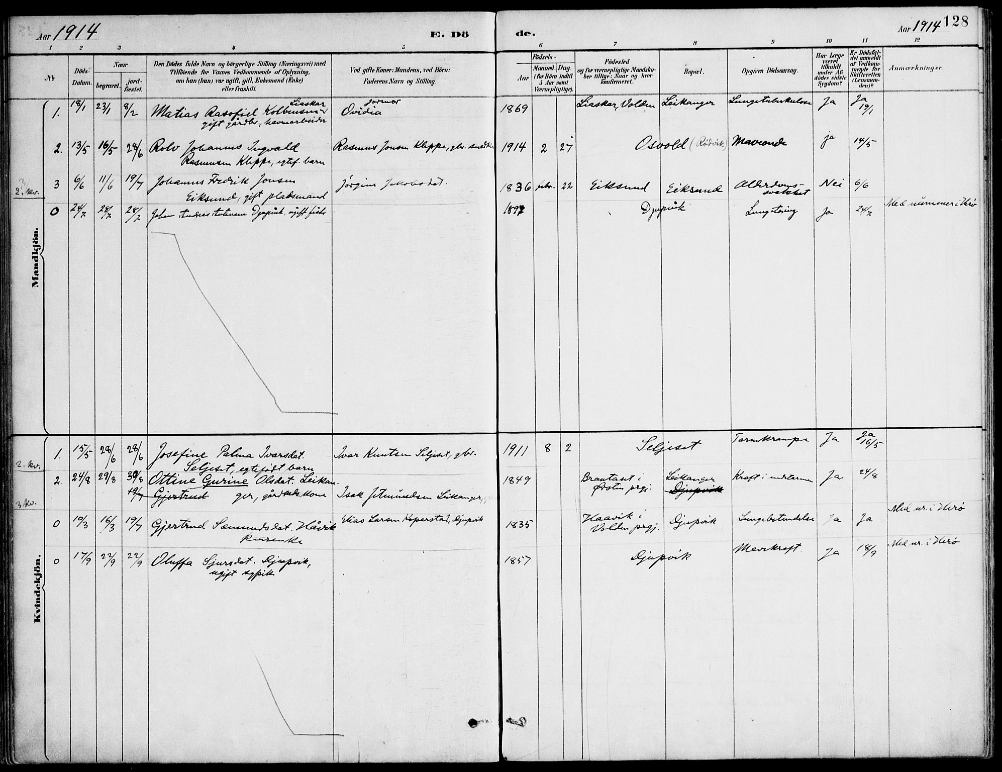 Ministerialprotokoller, klokkerbøker og fødselsregistre - Møre og Romsdal, AV/SAT-A-1454/508/L0095: Parish register (official) no. 508A02, 1887-1920, p. 128