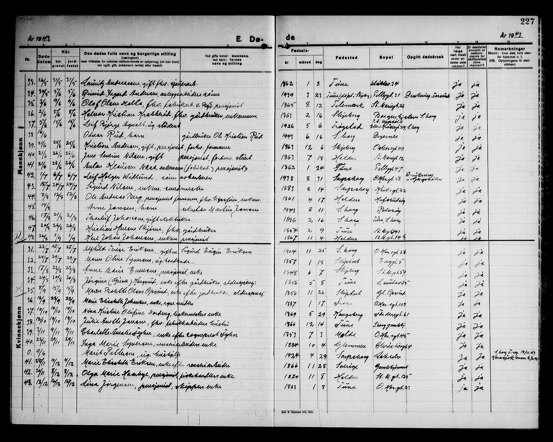 Sarpsborg prestekontor Kirkebøker, AV/SAO-A-2006/G/Ga/L0004: Parish register (copy) no. 4, 1929-1949, p. 227