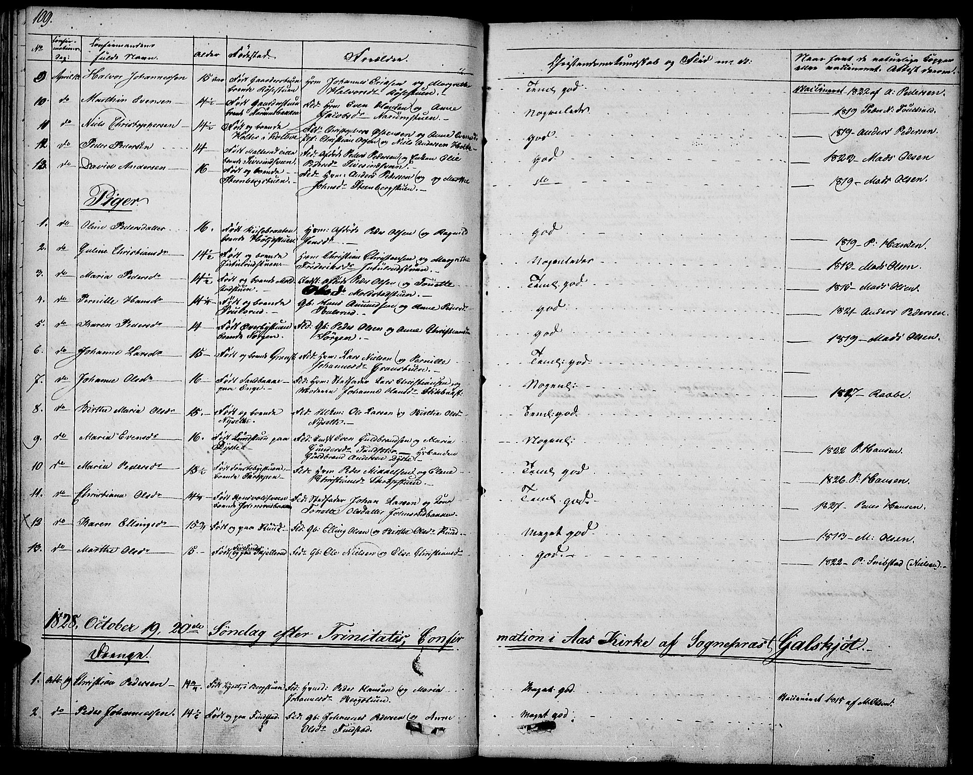 Vestre Toten prestekontor, SAH/PREST-108/H/Ha/Haa/L0002: Parish register (official) no. 2, 1825-1837, p. 109