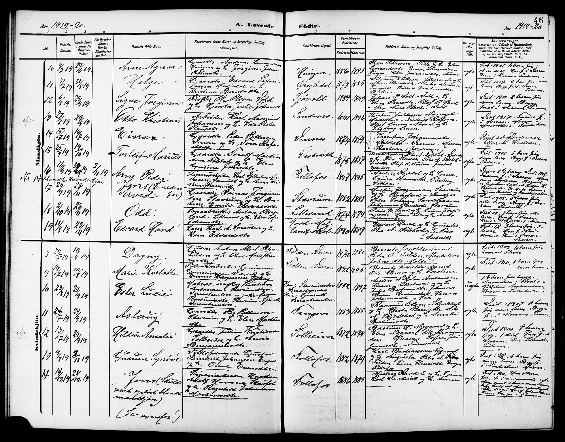 Ministerialprotokoller, klokkerbøker og fødselsregistre - Nord-Trøndelag, AV/SAT-A-1458/744/L0424: Parish register (copy) no. 744C03, 1906-1923, p. 46