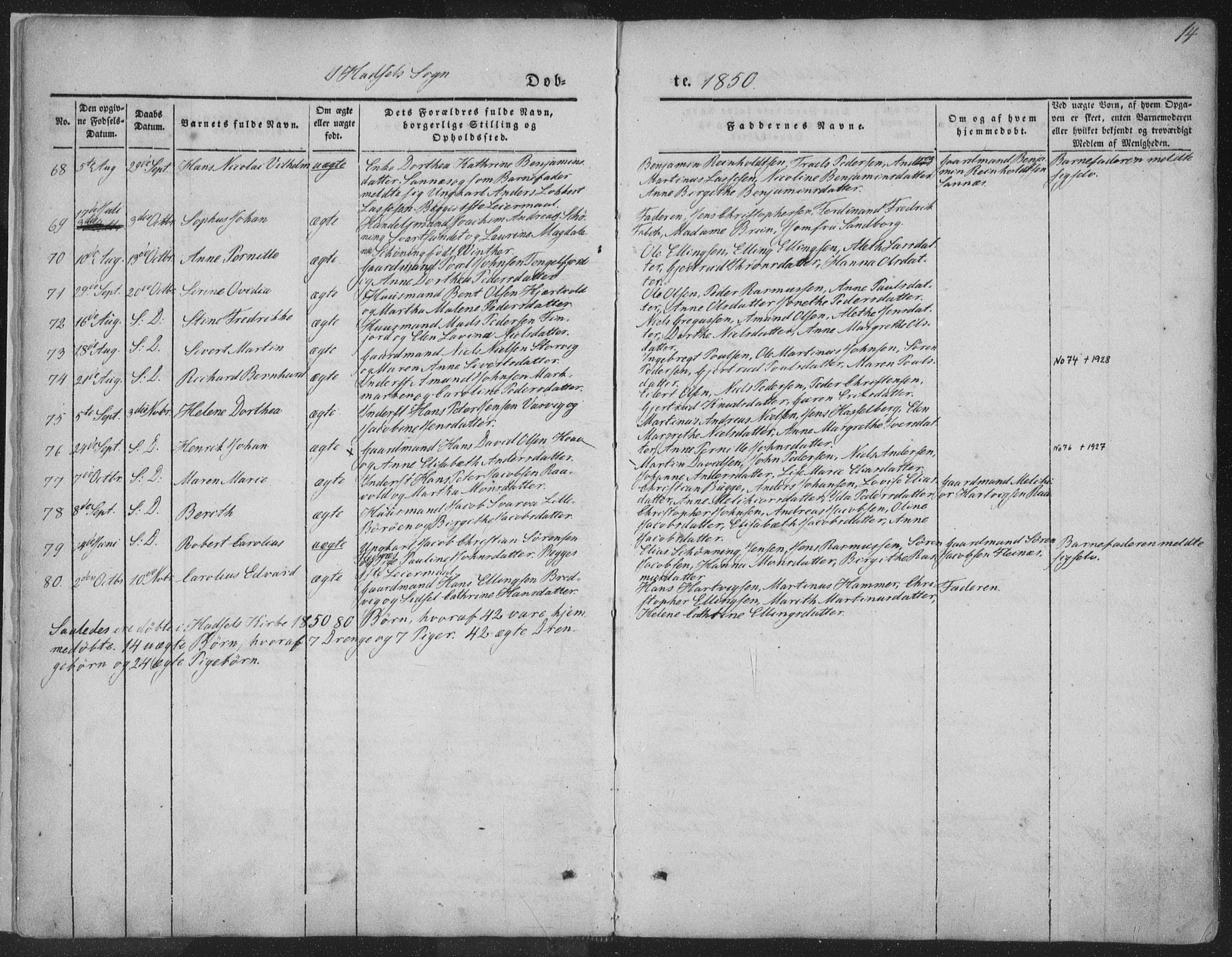 Ministerialprotokoller, klokkerbøker og fødselsregistre - Nordland, AV/SAT-A-1459/888/L1241: Parish register (official) no. 888A07, 1849-1869, p. 14