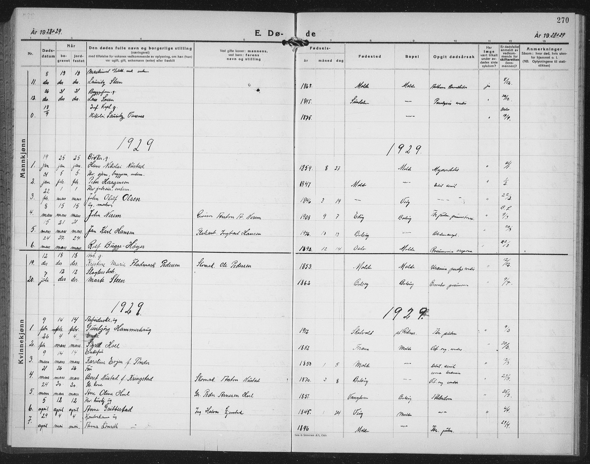 Ministerialprotokoller, klokkerbøker og fødselsregistre - Møre og Romsdal, AV/SAT-A-1454/558/L0704: Parish register (copy) no. 558C05, 1921-1942, p. 270