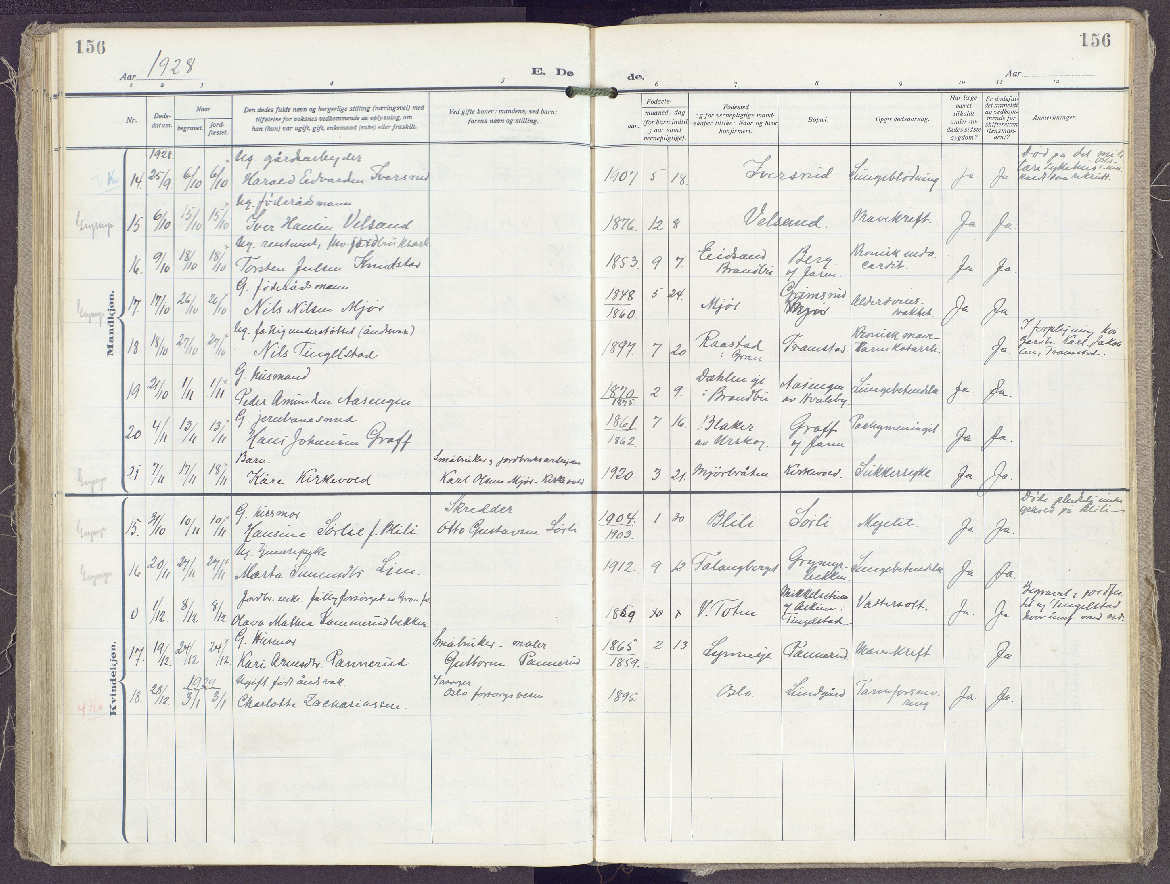 Gran prestekontor, SAH/PREST-112/H/Ha/Haa/L0023: Parish register (official) no. 23, 1919-1938, p. 156