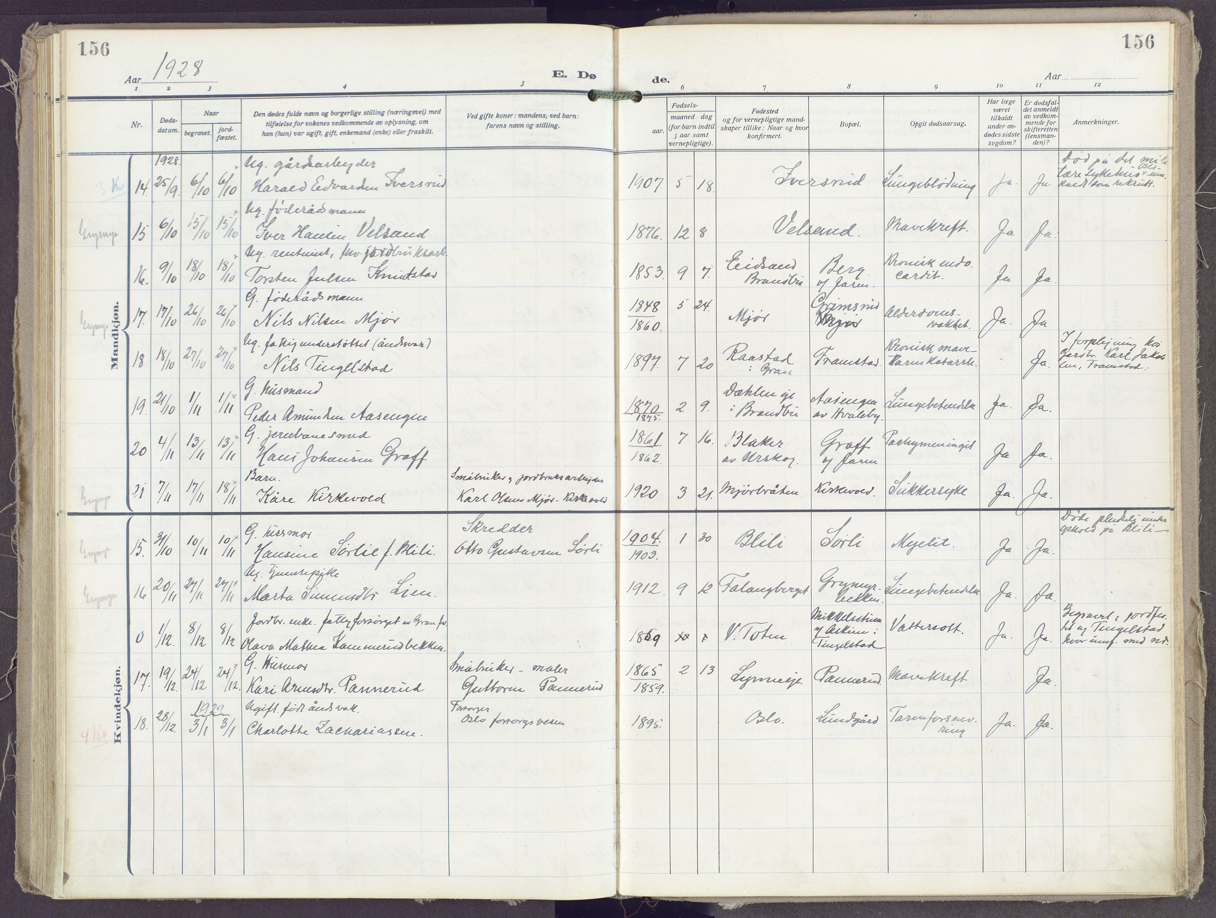 Gran prestekontor, AV/SAH-PREST-112/H/Ha/Haa/L0023: Parish register (official) no. 23, 1919-1938, p. 156