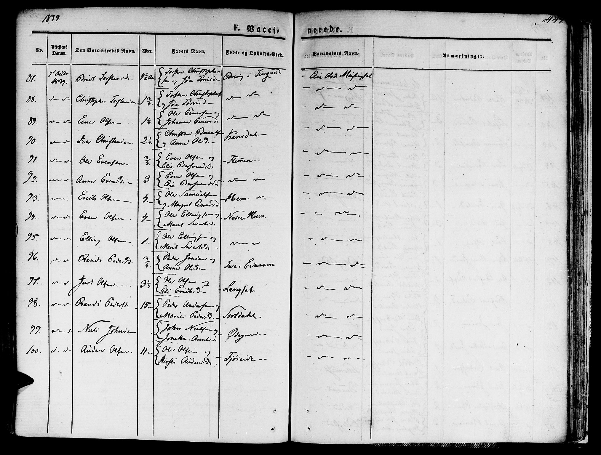 Ministerialprotokoller, klokkerbøker og fødselsregistre - Møre og Romsdal, AV/SAT-A-1454/586/L0983: Parish register (official) no. 586A09, 1829-1843, p. 447