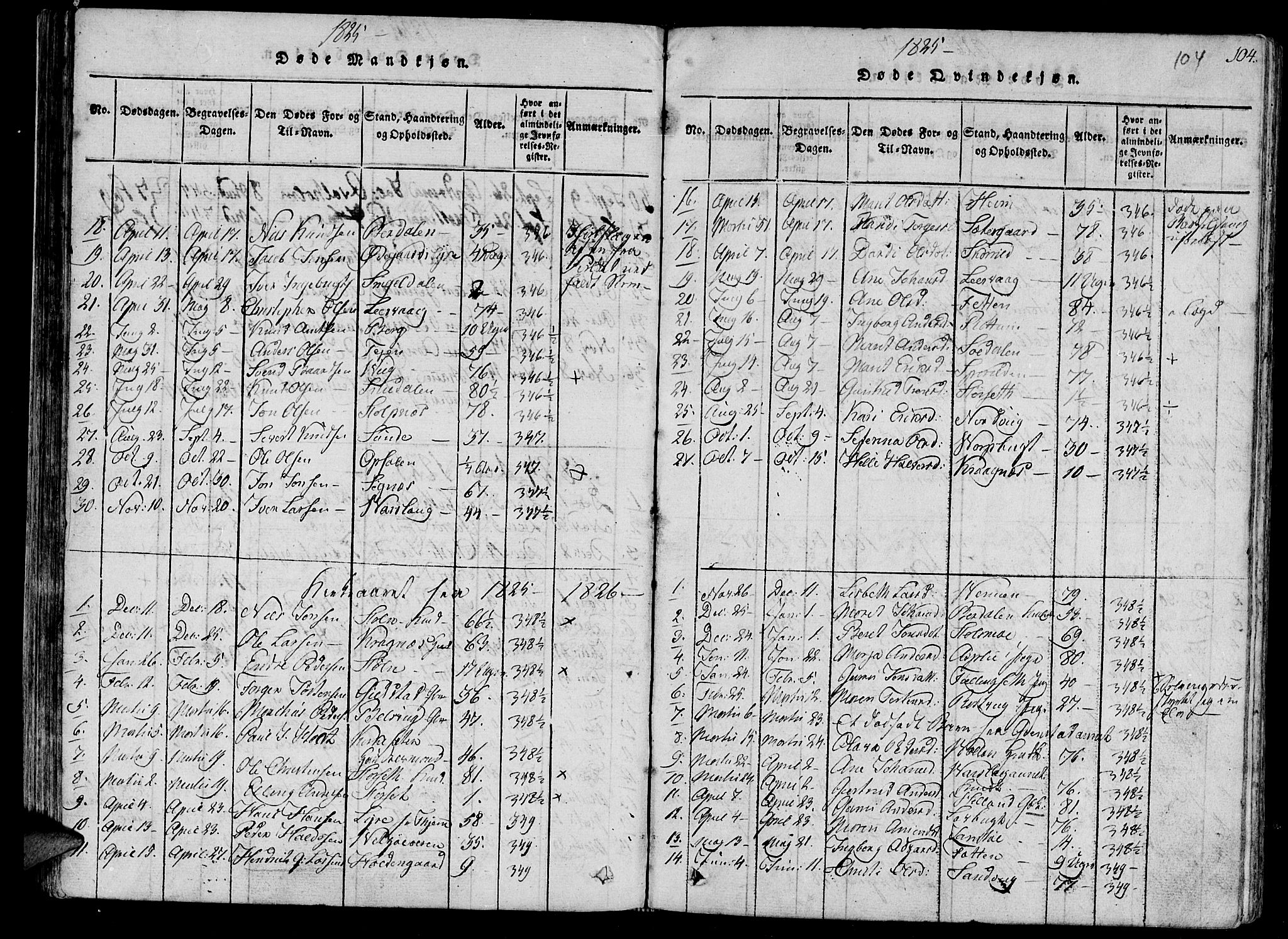 Ministerialprotokoller, klokkerbøker og fødselsregistre - Sør-Trøndelag, SAT/A-1456/630/L0491: Parish register (official) no. 630A04, 1818-1830, p. 104