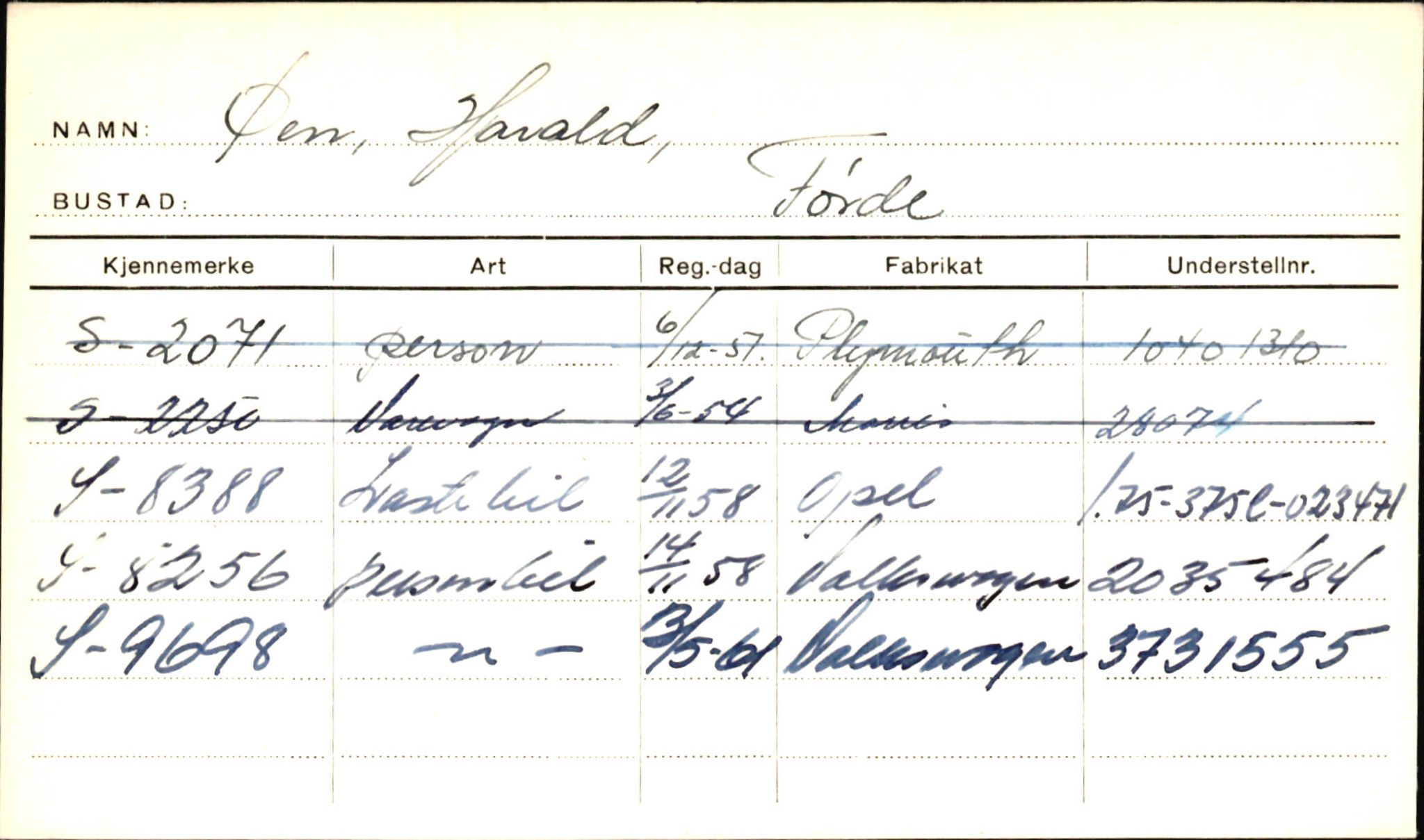 Statens vegvesen, Sogn og Fjordane vegkontor, AV/SAB-A-5301/4/F/L0002: Eigarregister Fjordane til 1.6.1961, 1930-1961, p. 657