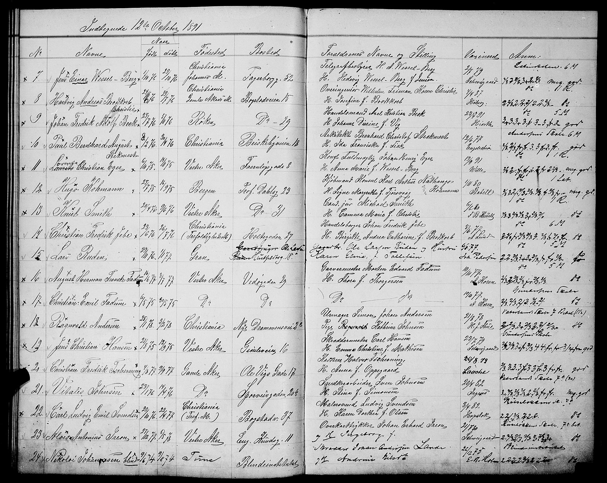 Uranienborg prestekontor Kirkebøker, SAO/A-10877/G/Ga/L0002: Parish register draft no. 2, 1889-1894