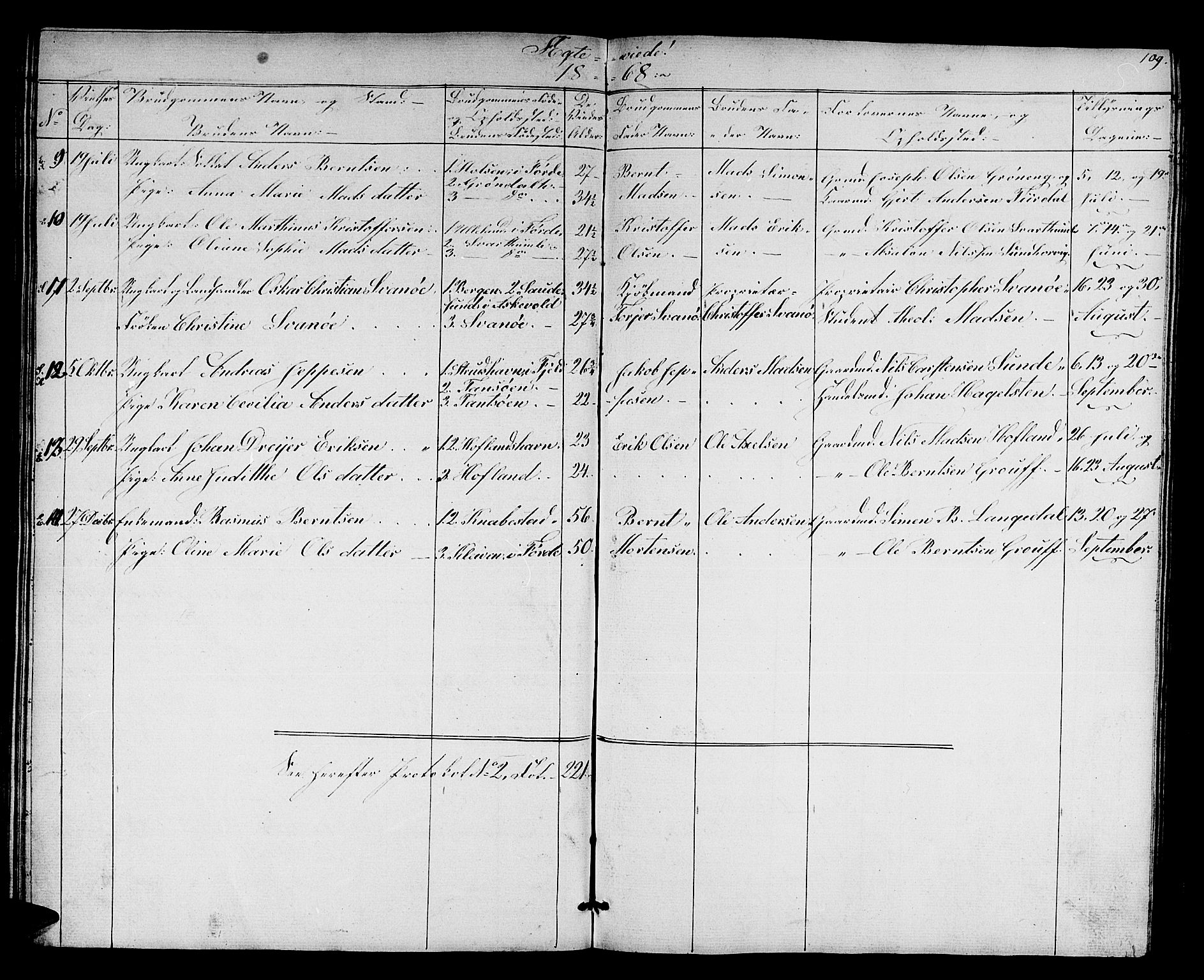 Kinn sokneprestembete, SAB/A-80801/H/Hab/Habc/L0001: Parish register (copy) no. C 1, 1854-1868, p. 109