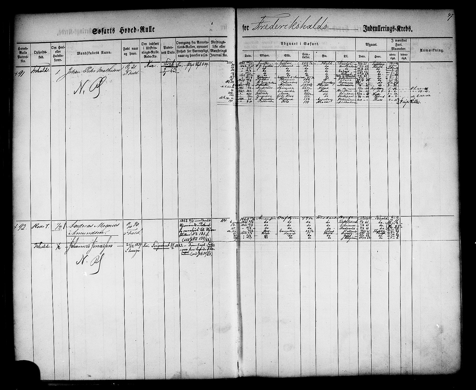 Halden mønstringskontor, AV/SAO-A-10569a/F/Fc/Fcb/L0002: Hovedrulle, 1860, p. 49