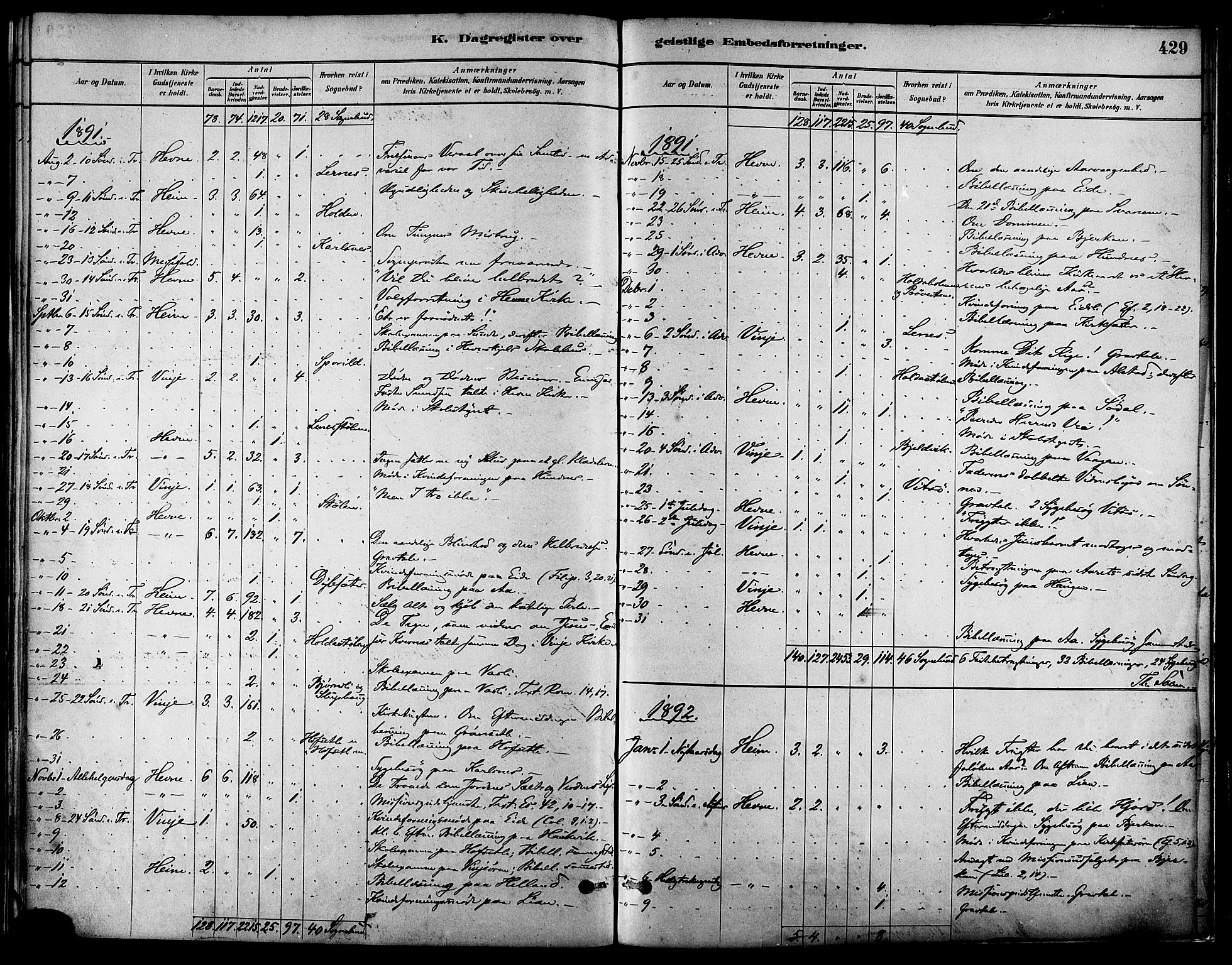 Ministerialprotokoller, klokkerbøker og fødselsregistre - Sør-Trøndelag, AV/SAT-A-1456/630/L0496: Parish register (official) no. 630A09, 1879-1895, p. 429