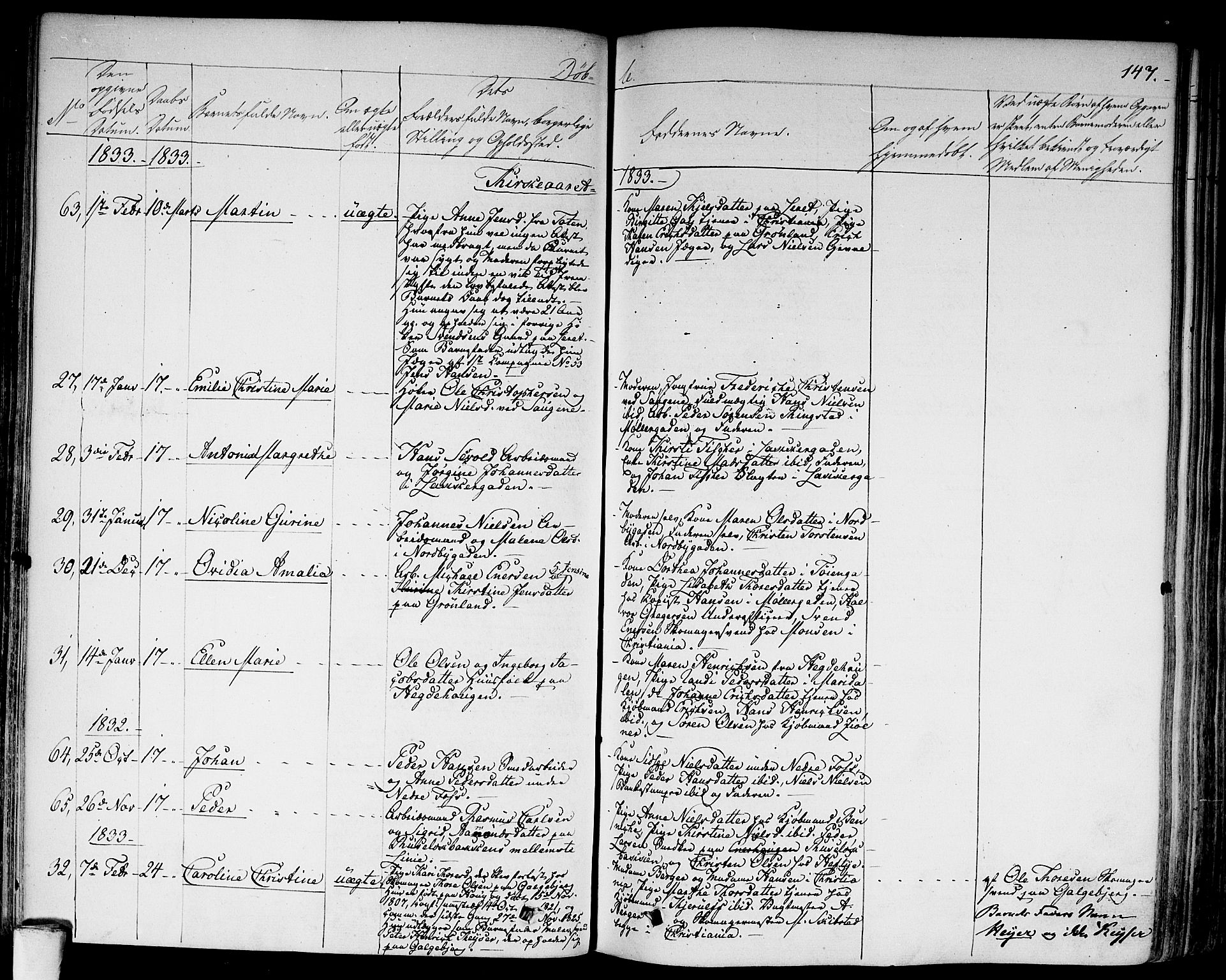 Aker prestekontor kirkebøker, AV/SAO-A-10861/F/L0013: Parish register (official) no. 13, 1828-1837, p. 147