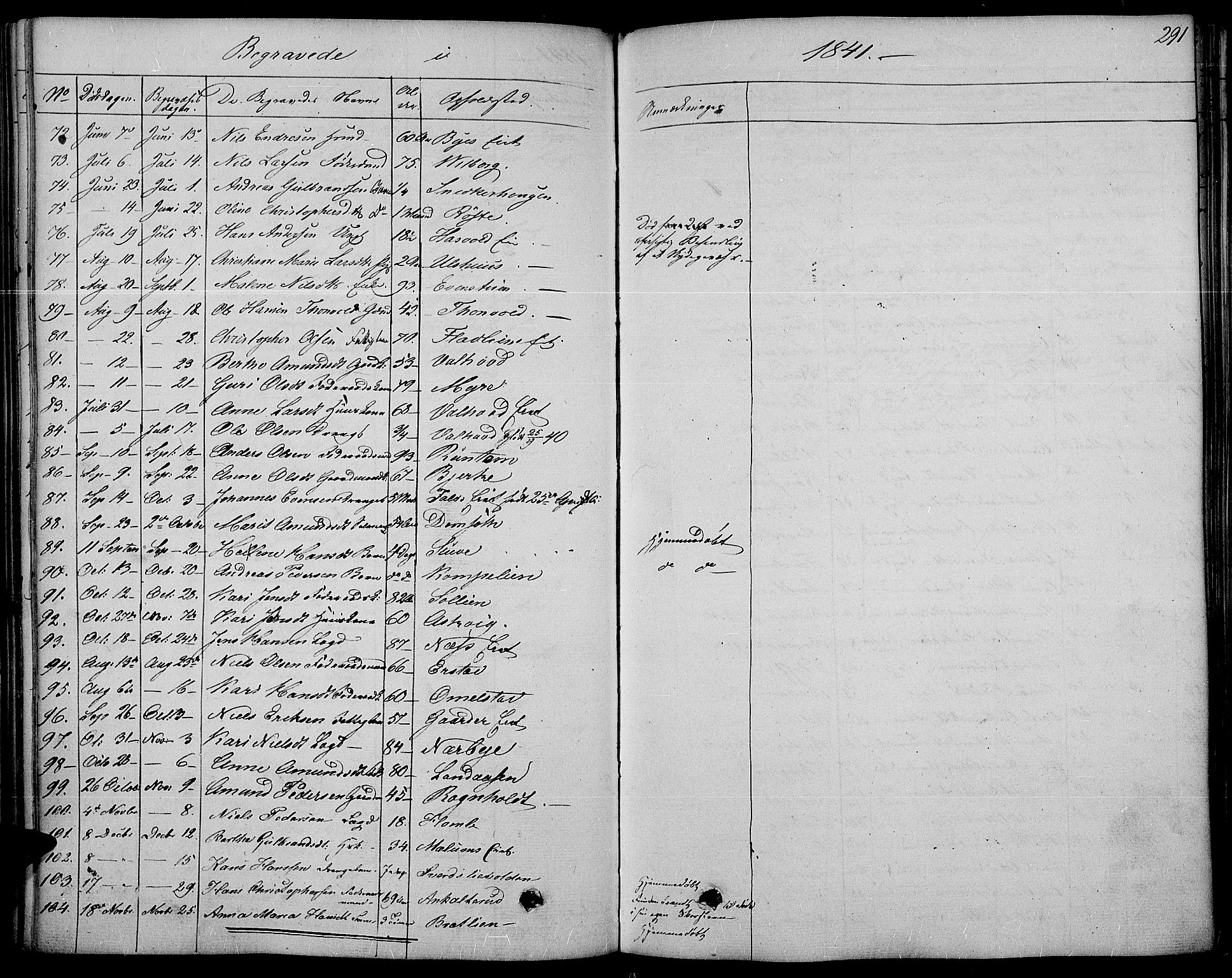 Land prestekontor, SAH/PREST-120/H/Ha/Haa/L0008: Parish register (official) no. 8, 1830-1846, p. 291