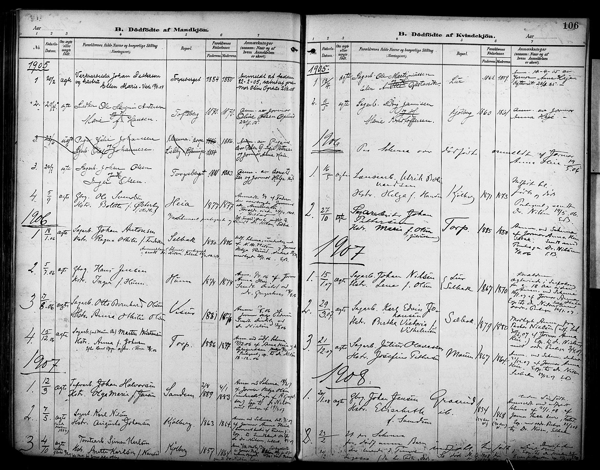 Borge prestekontor Kirkebøker, AV/SAO-A-10903/F/Fa/L0009: Parish register (official) no. I 9, 1902-1911, p. 106