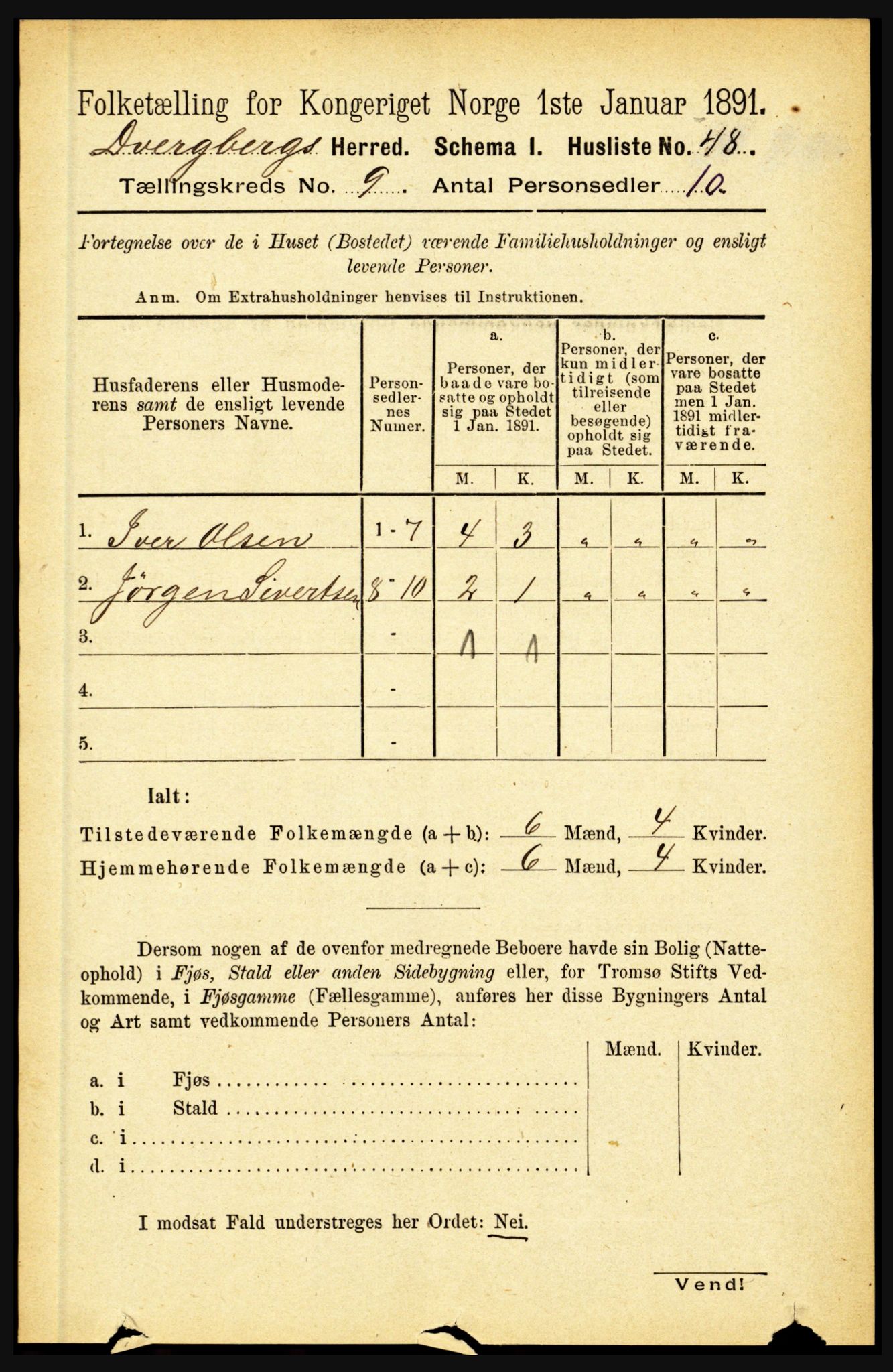 RA, 1891 census for 1872 Dverberg, 1891, p. 3522