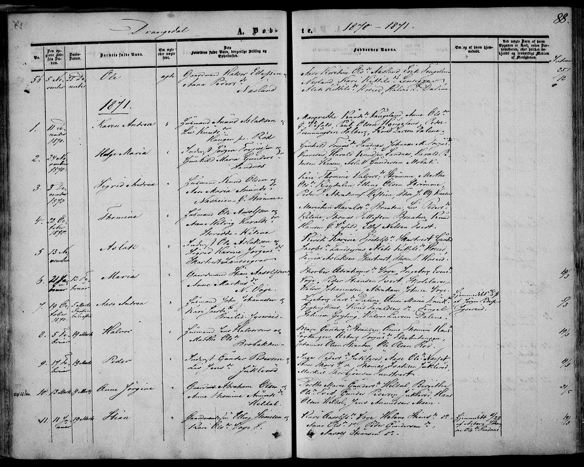 Drangedal kirkebøker, SAKO/A-258/F/Fa/L0008: Parish register (official) no. 8, 1857-1871, p. 88