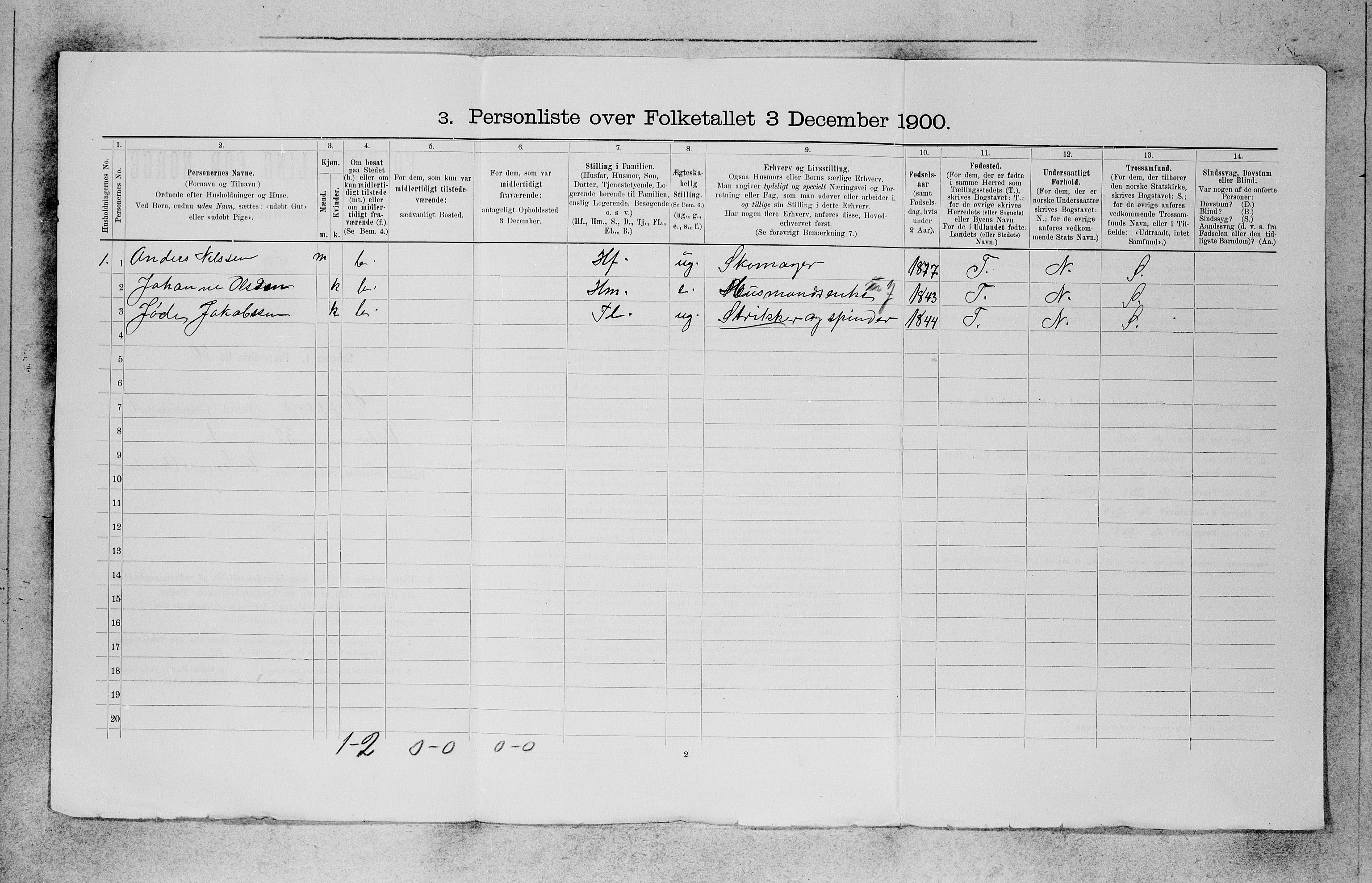 SAB, 1900 census for Gloppen, 1900, p. 25