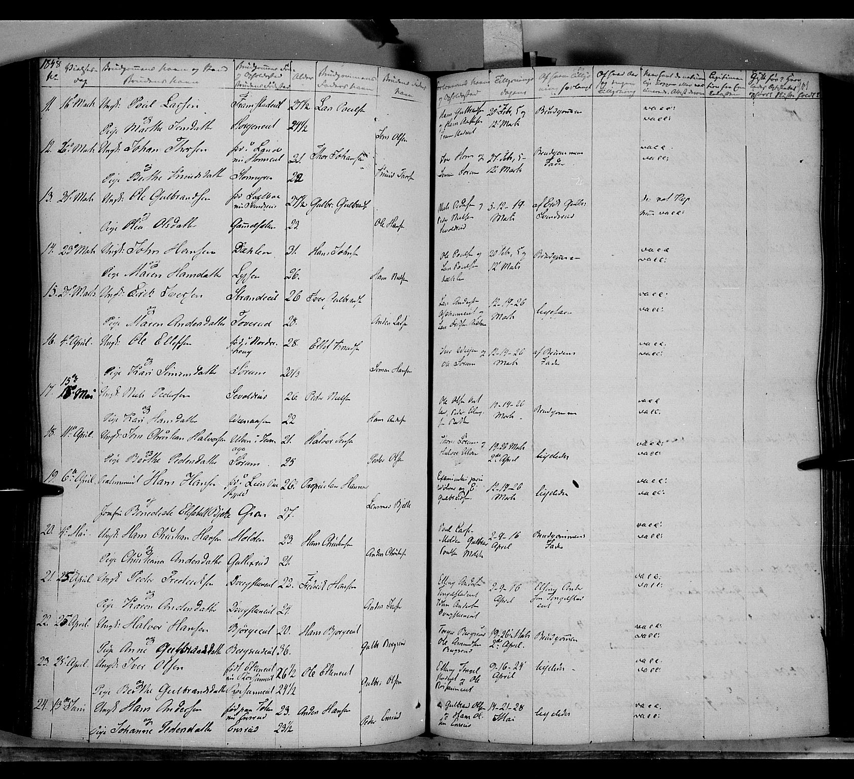 Gran prestekontor, SAH/PREST-112/H/Ha/Haa/L0011: Parish register (official) no. 11, 1842-1856, p. 900-901