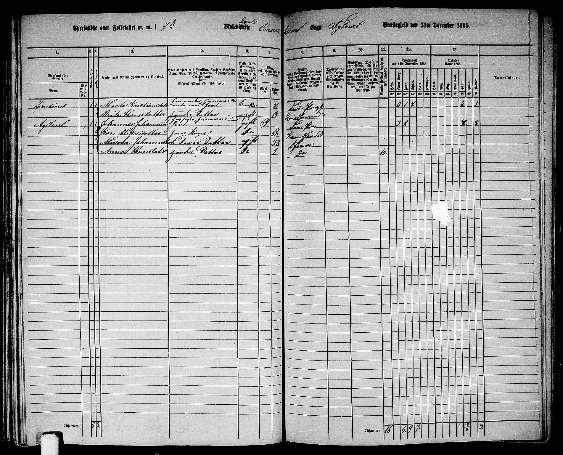 RA, 1865 census for Tysnes, 1865, p. 154