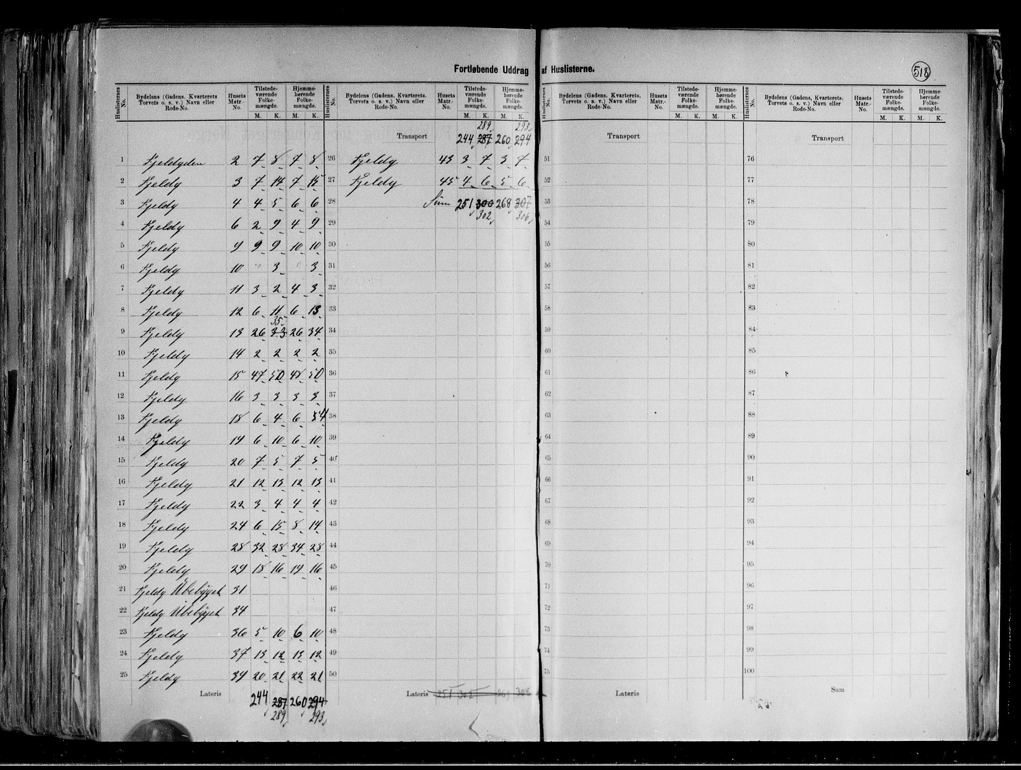 RA, 1891 census for 0301 Kristiania, 1891, p. 141985