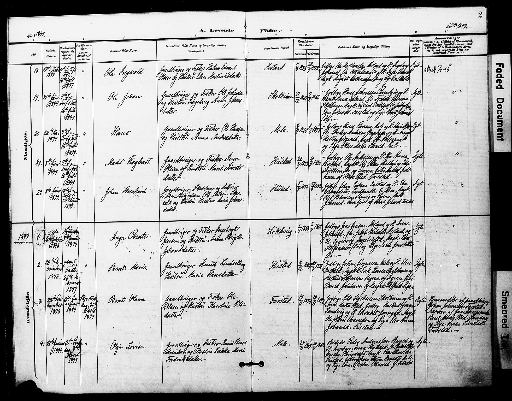 Ministerialprotokoller, klokkerbøker og fødselsregistre - Møre og Romsdal, AV/SAT-A-1454/567/L0779: Parish register (official) no. 567A02, 1898-1902, p. 2