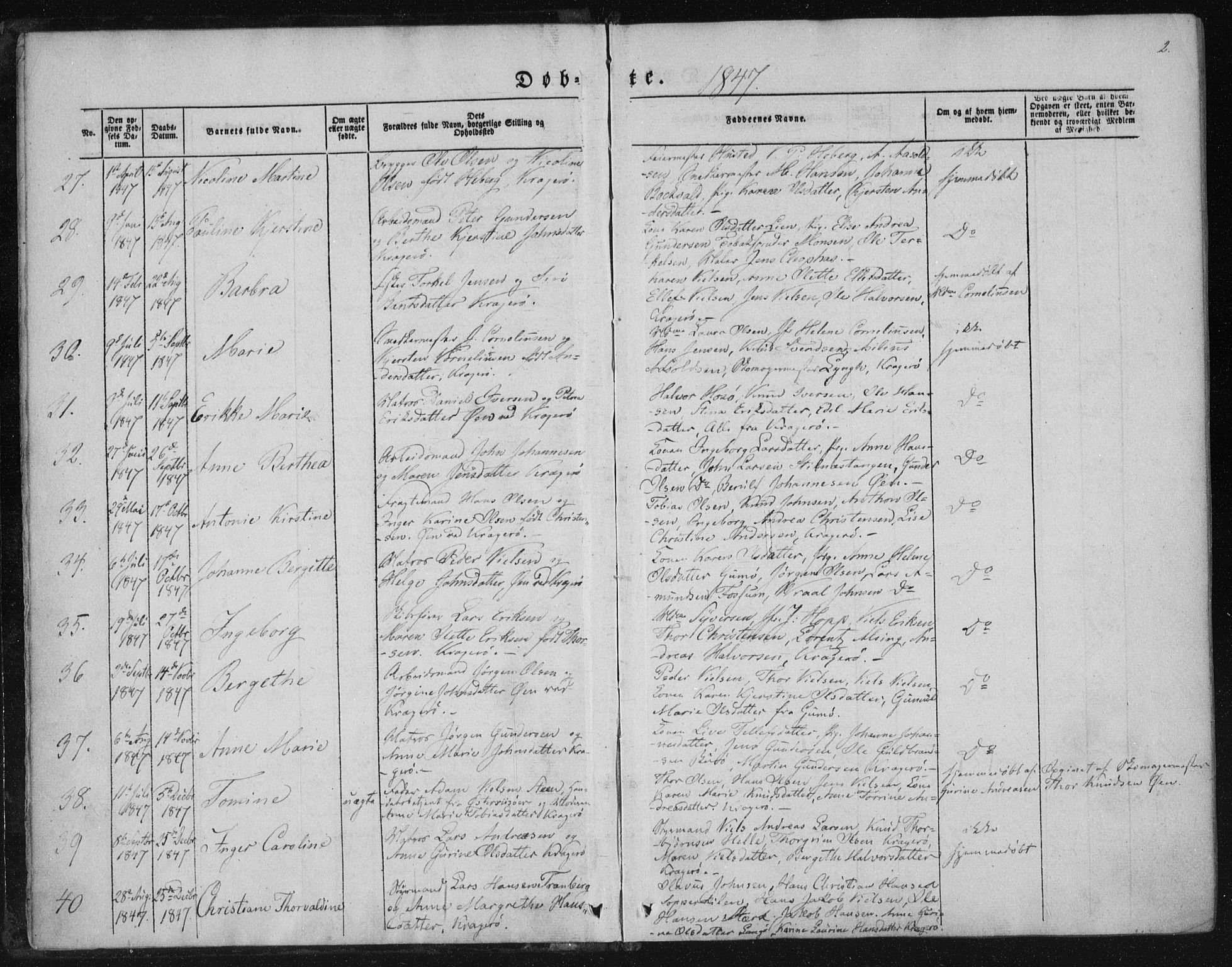 Kragerø kirkebøker, SAKO/A-278/F/Fa/L0006: Parish register (official) no. 6, 1847-1861, p. 2