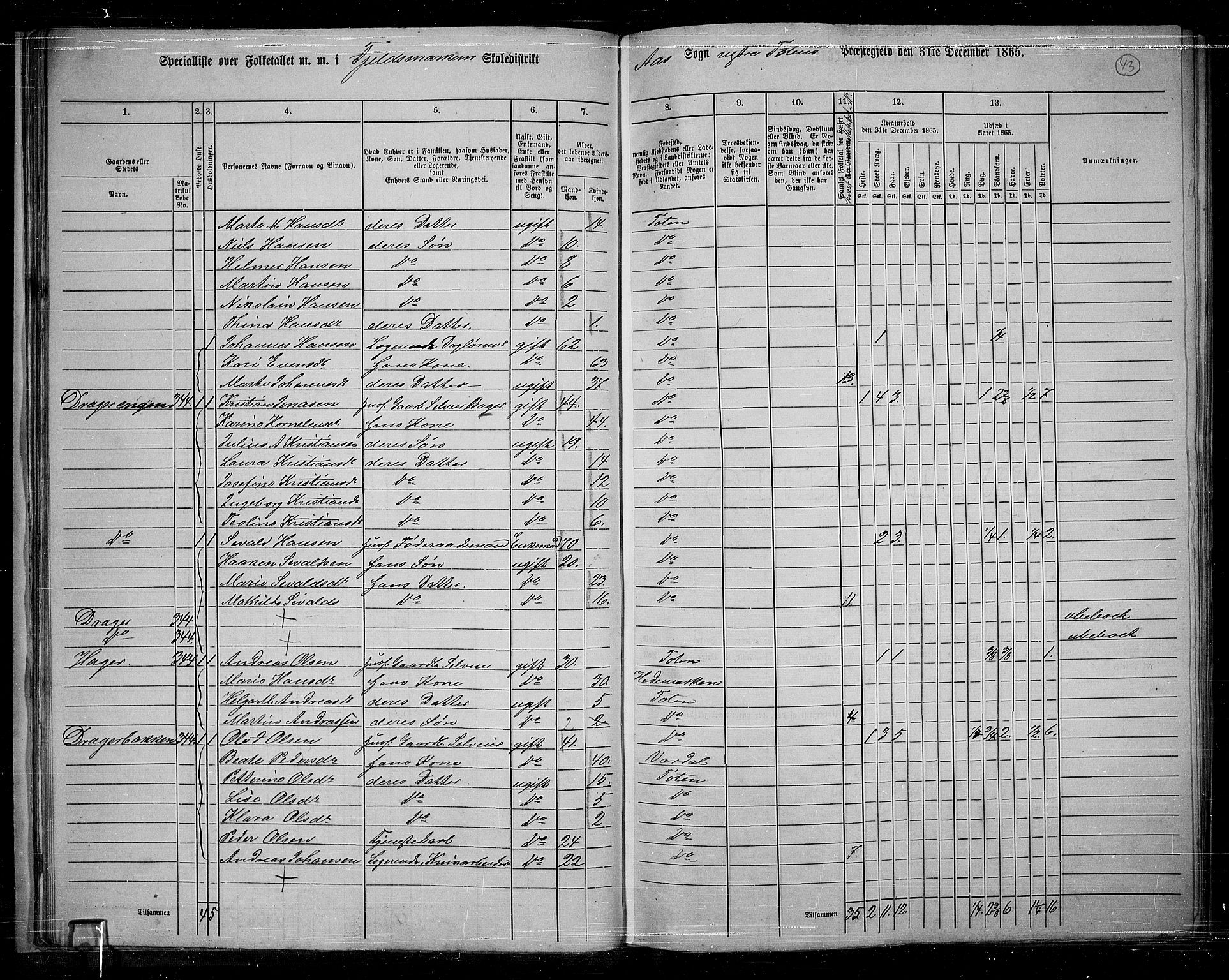 RA, 1865 census for Vestre Toten, 1865, p. 44