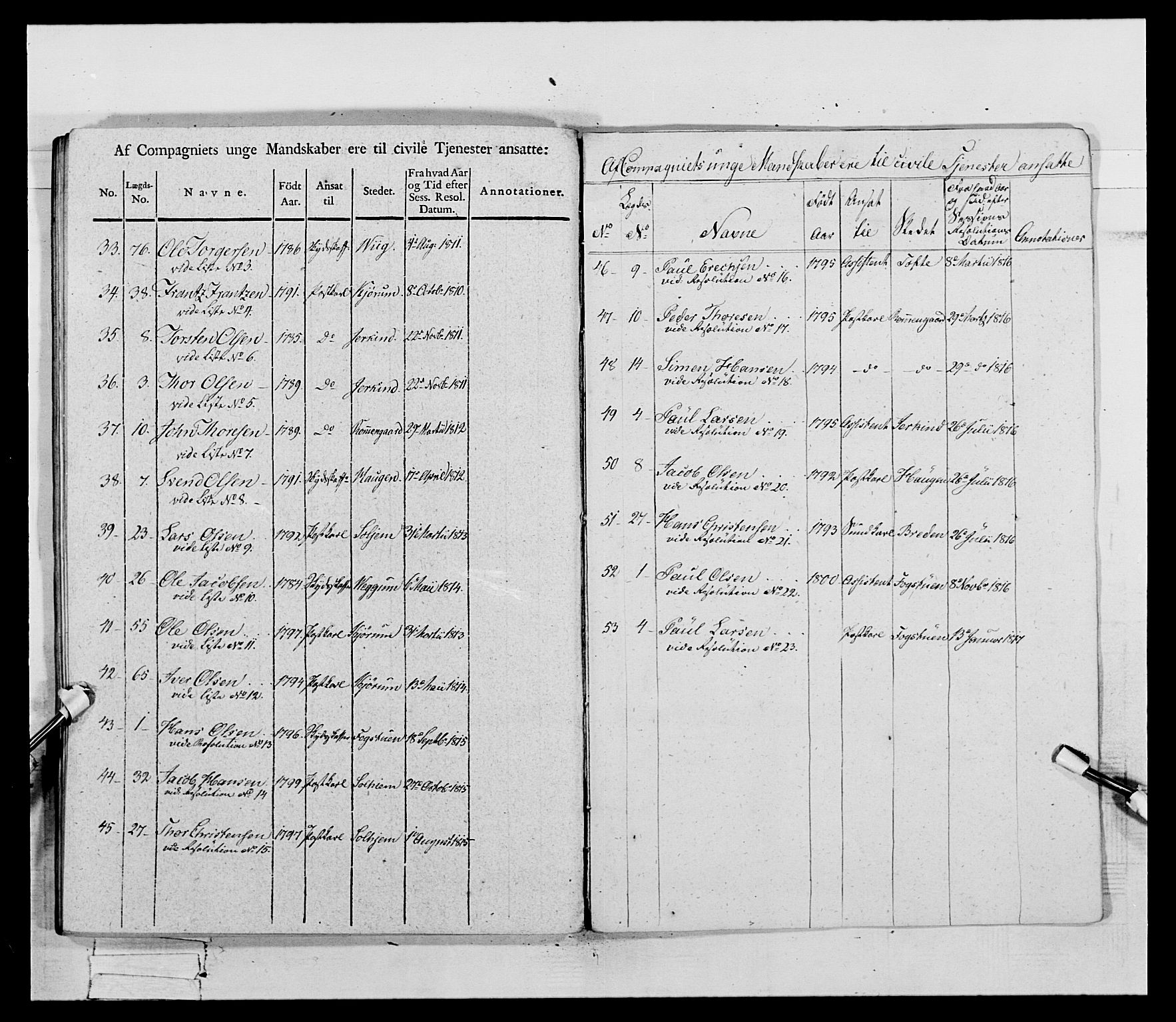 Generalitets- og kommissariatskollegiet, Det kongelige norske kommissariatskollegium, AV/RA-EA-5420/E/Eh/L0069: Opplandske gevorbne infanteriregiment, 1810-1818, p. 467