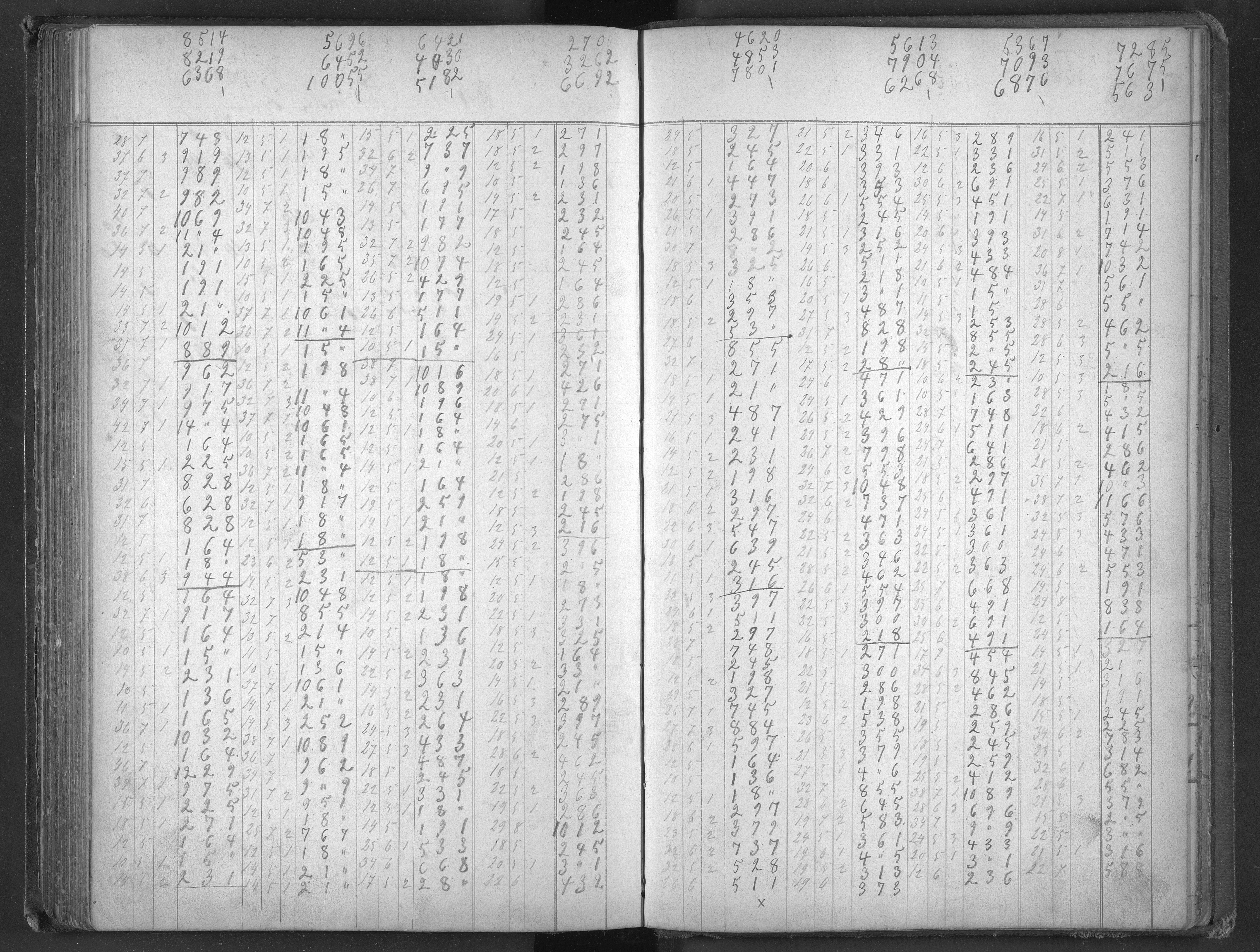 Egelands Jernverk, AAKS/PA-1907/01/L0036.a: Krambodbok, 1878-1881, p. 252-253