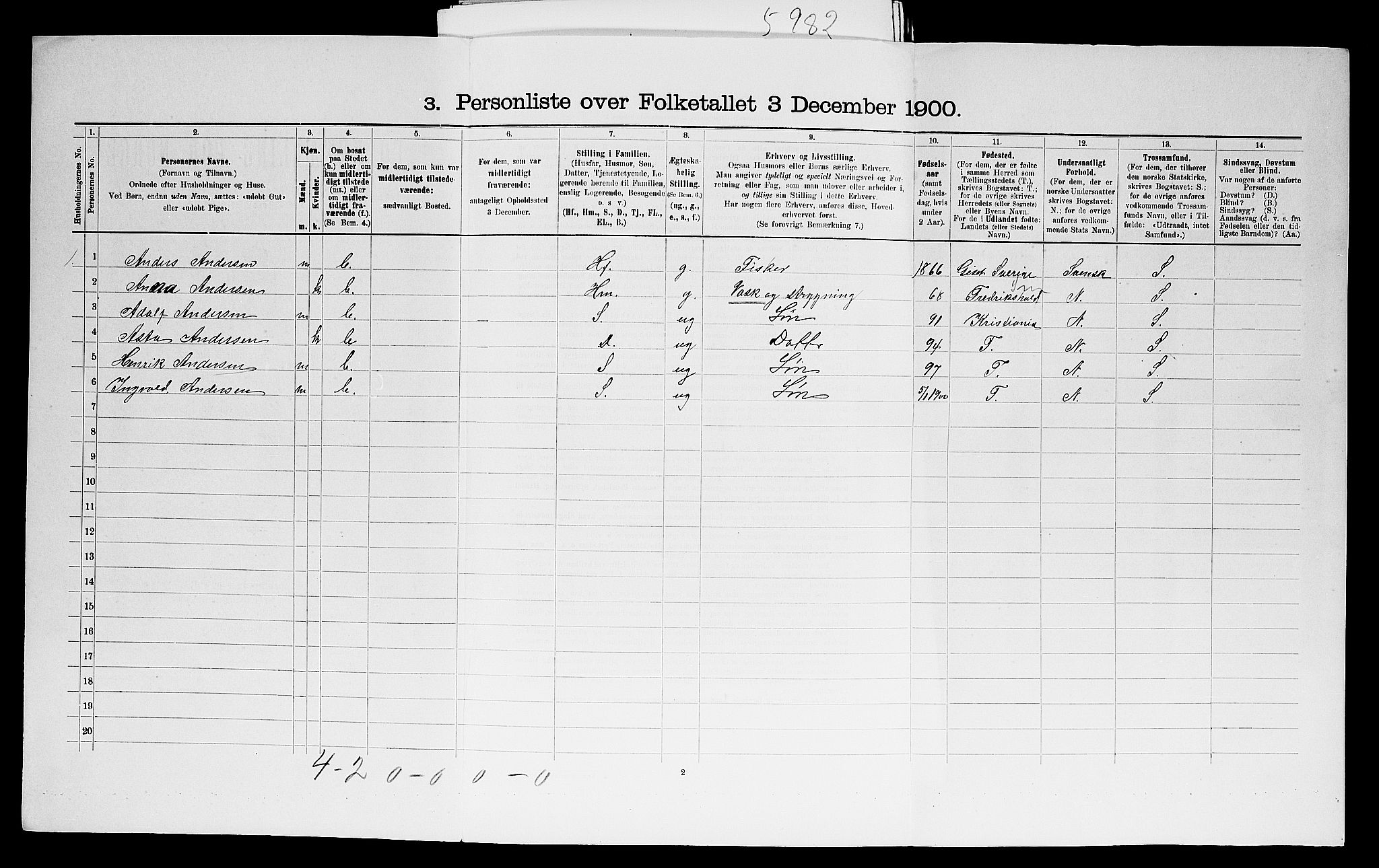 SAO, 1900 census for Onsøy, 1900, p. 1418