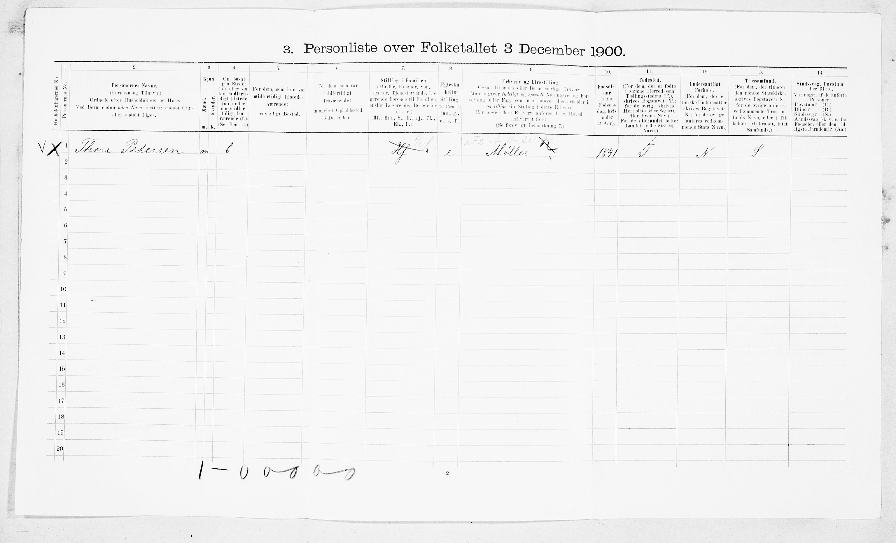 SAT, 1900 census for Sunndal, 1900, p. 321