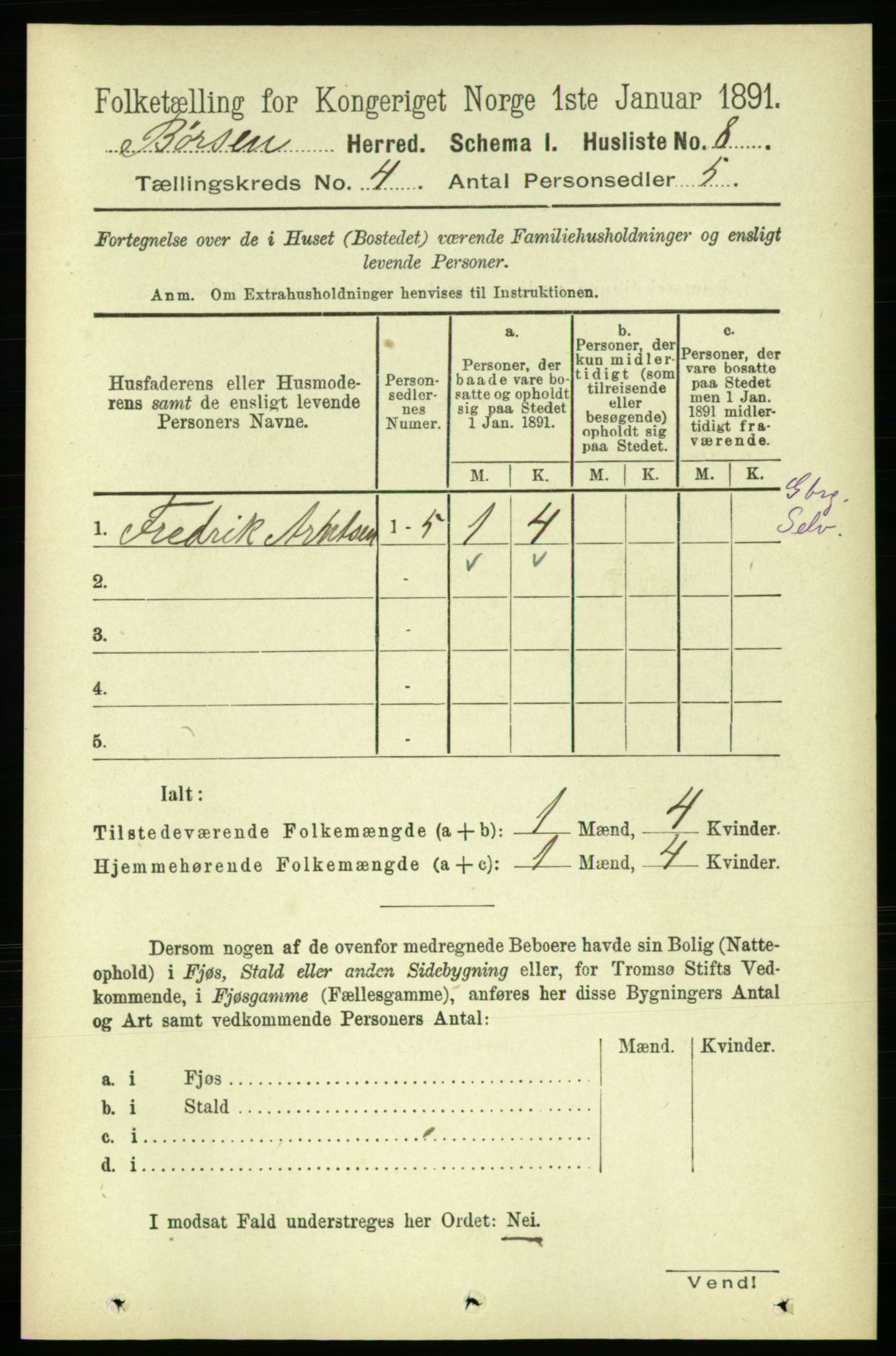 RA, 1891 census for 1658 Børsa, 1891, p. 1382