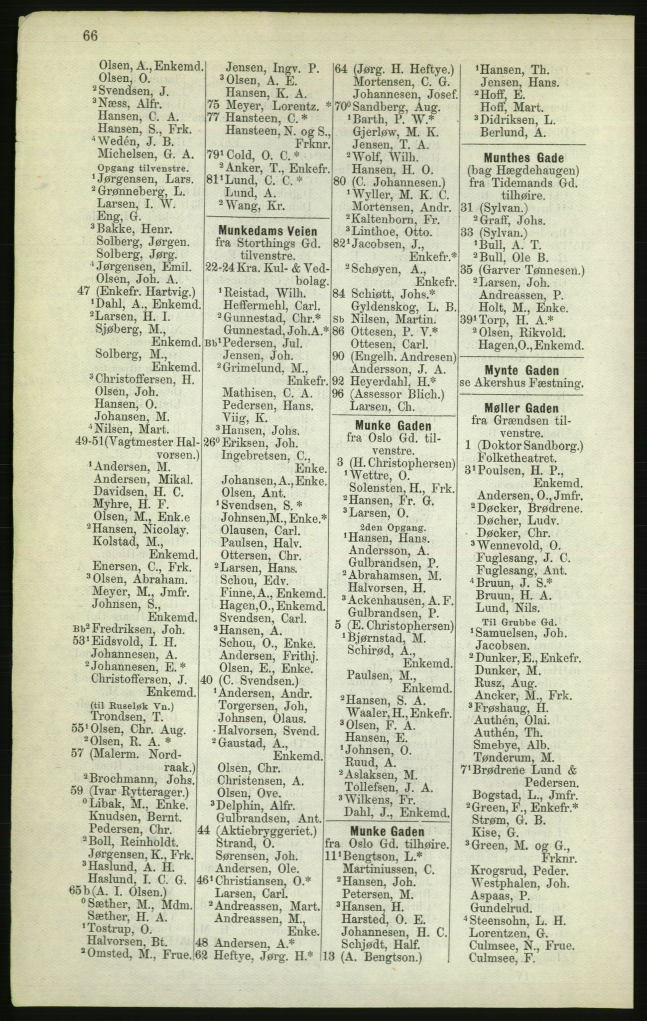 Kristiania/Oslo adressebok, PUBL/-, 1882, p. 66