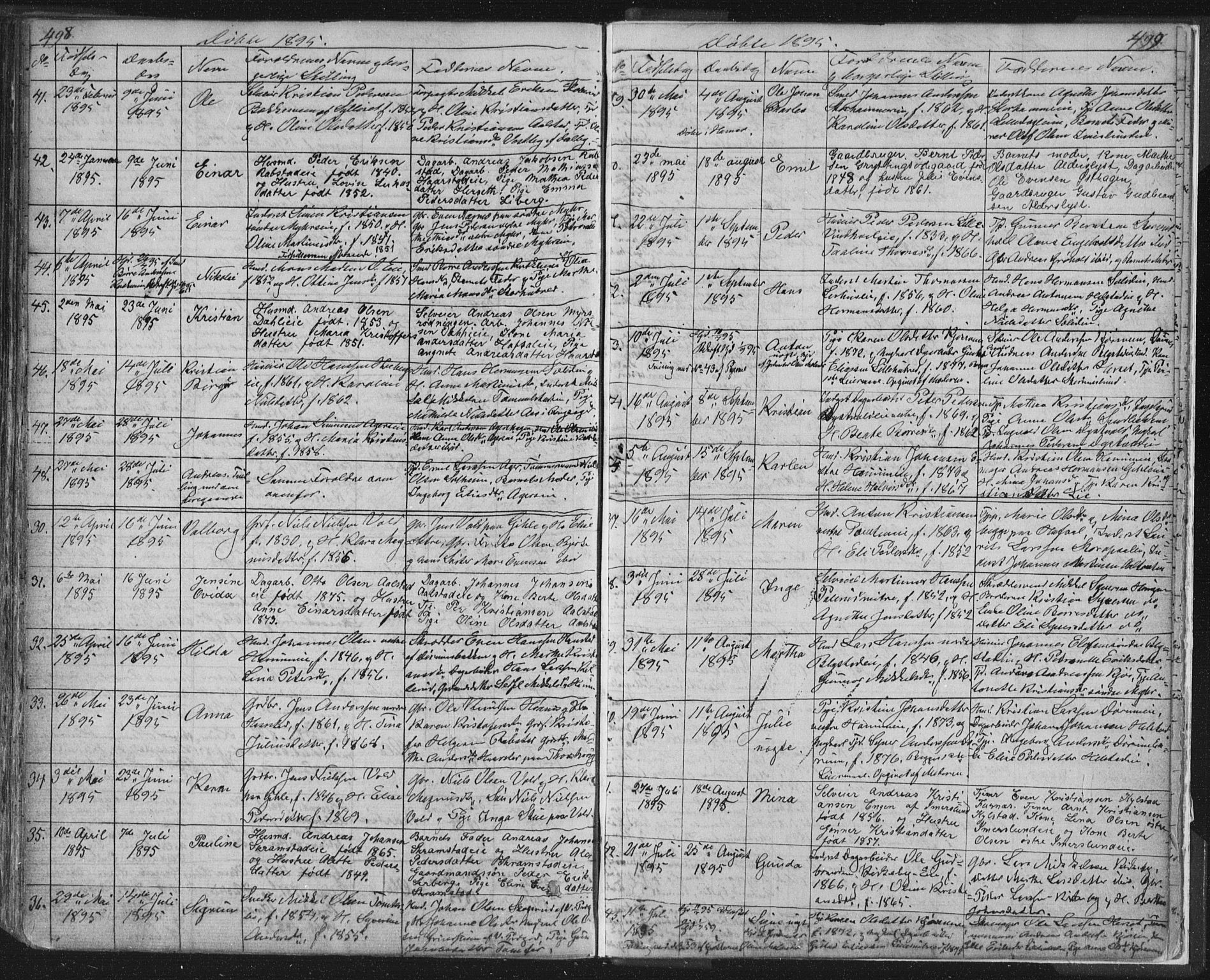 Vang prestekontor, Hedmark, AV/SAH-PREST-008/H/Ha/Hab/L0010A: Parish register (copy) no. 10a, 1854-1896, p. 498-499