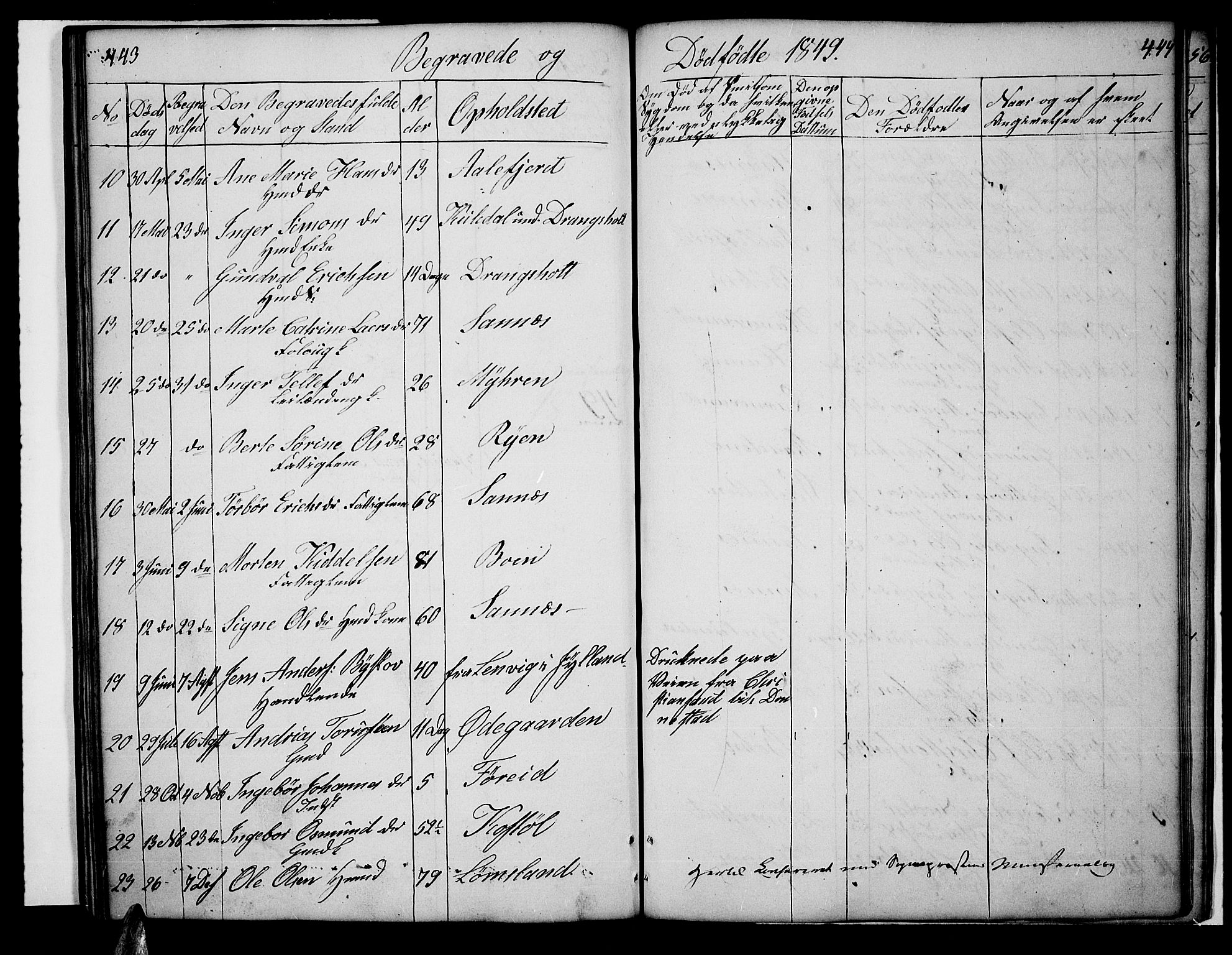 Tveit sokneprestkontor, SAK/1111-0043/F/Fb/L0002: Parish register (copy) no. B 2, 1835-1854, p. 443-444