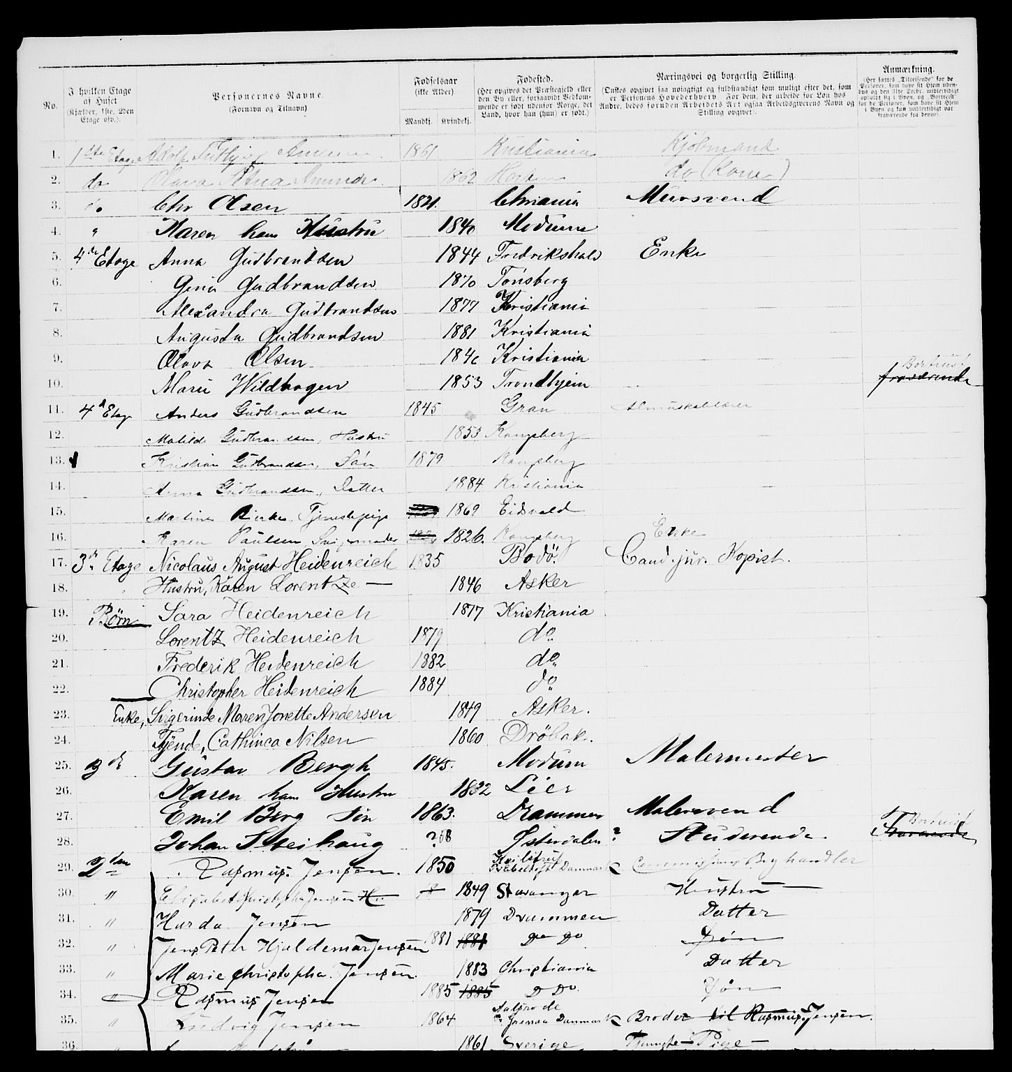 RA, 1885 census for 0301 Kristiania, 1885, p. 11874
