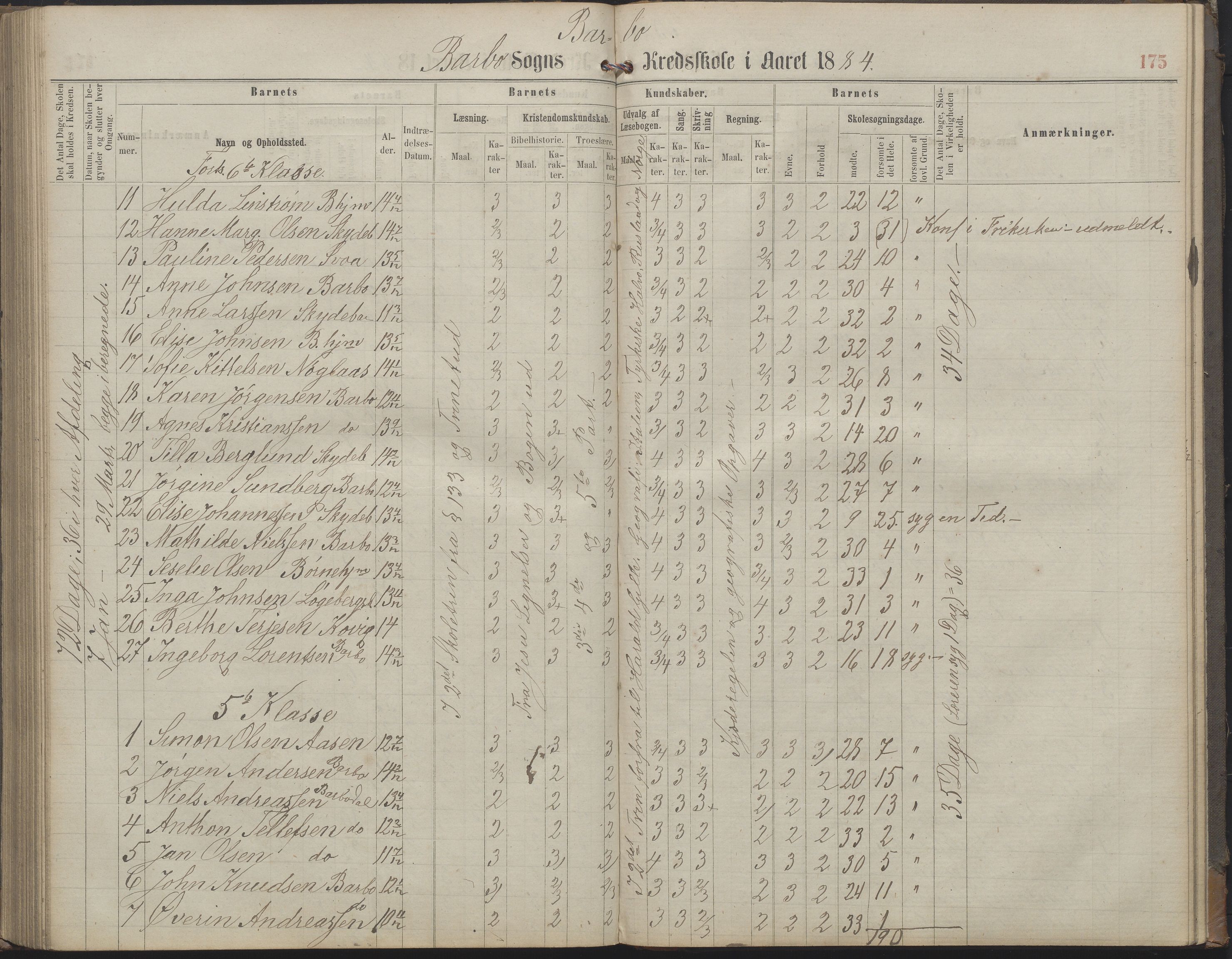 Arendal kommune, Katalog I, AAKS/KA0906-PK-I/07/L0159: Skoleprotokoll for øverste klasse, 1863-1885, p. 175