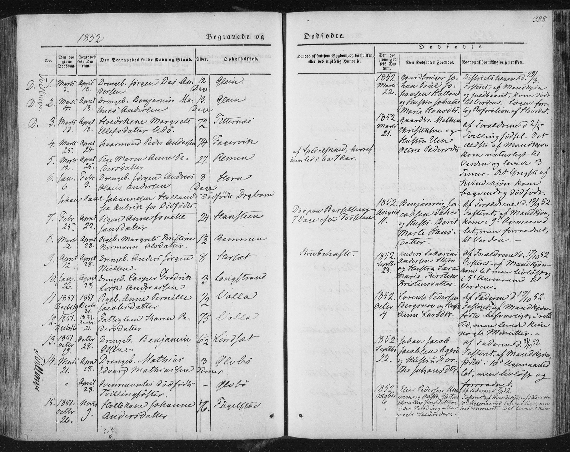 Ministerialprotokoller, klokkerbøker og fødselsregistre - Nordland, SAT/A-1459/838/L0549: Parish register (official) no. 838A07, 1840-1854, p. 388