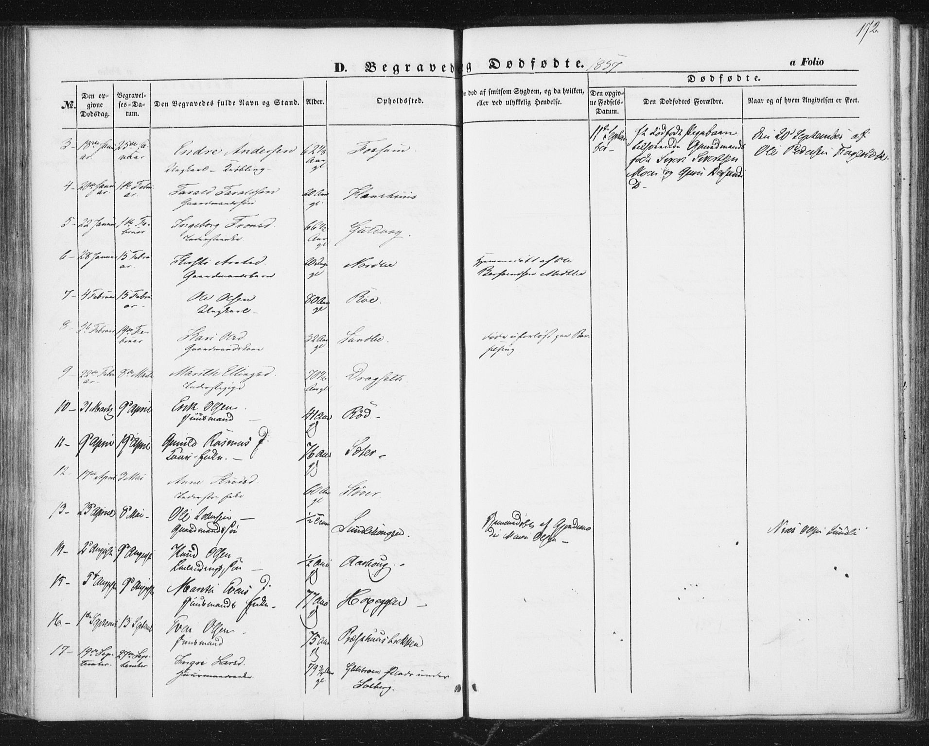 Ministerialprotokoller, klokkerbøker og fødselsregistre - Sør-Trøndelag, SAT/A-1456/689/L1038: Parish register (official) no. 689A03, 1848-1872, p. 172