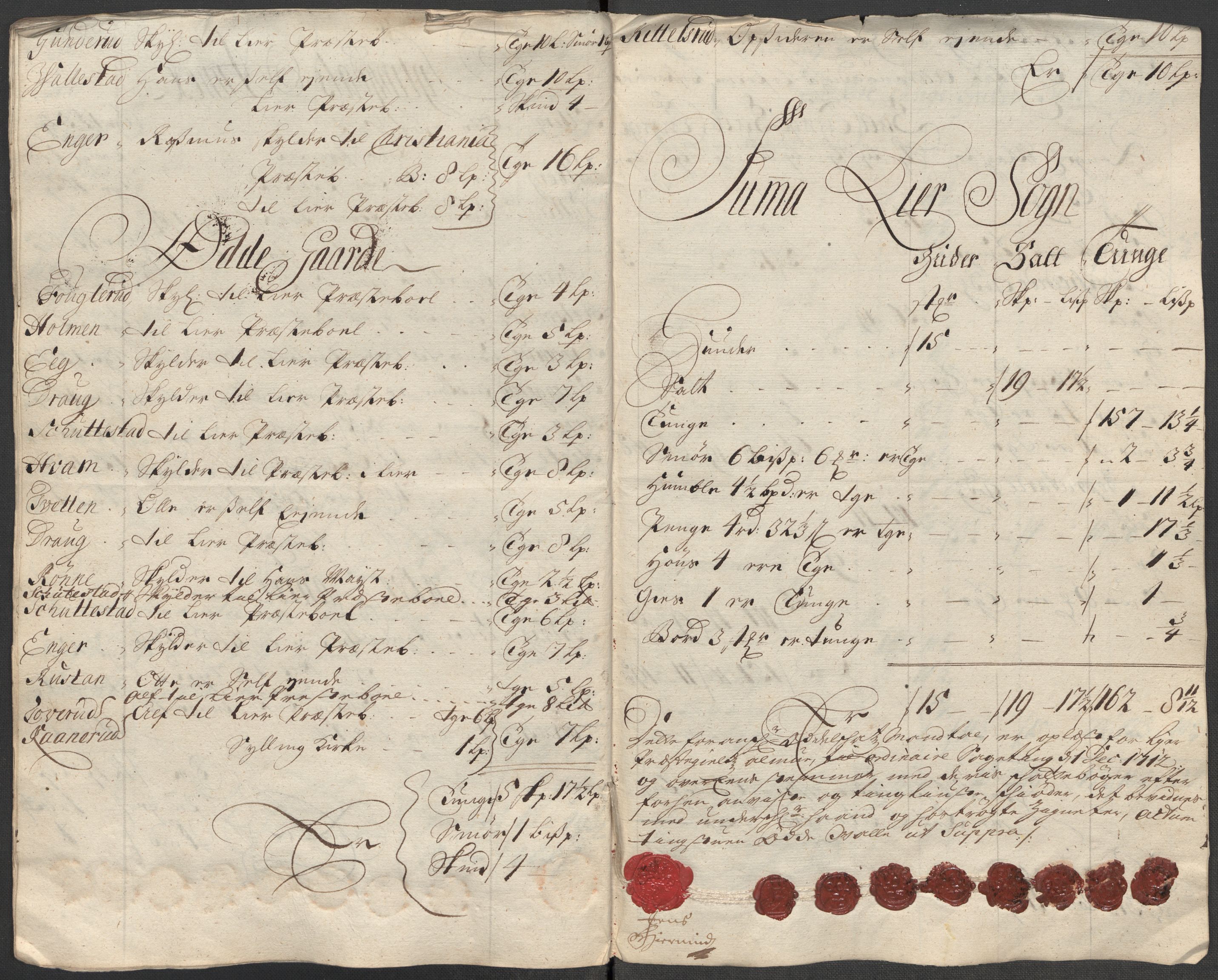 Rentekammeret inntil 1814, Reviderte regnskaper, Fogderegnskap, RA/EA-4092/R31/L1707: Fogderegnskap Hurum, Røyken, Eiker, Lier og Buskerud, 1712, p. 301
