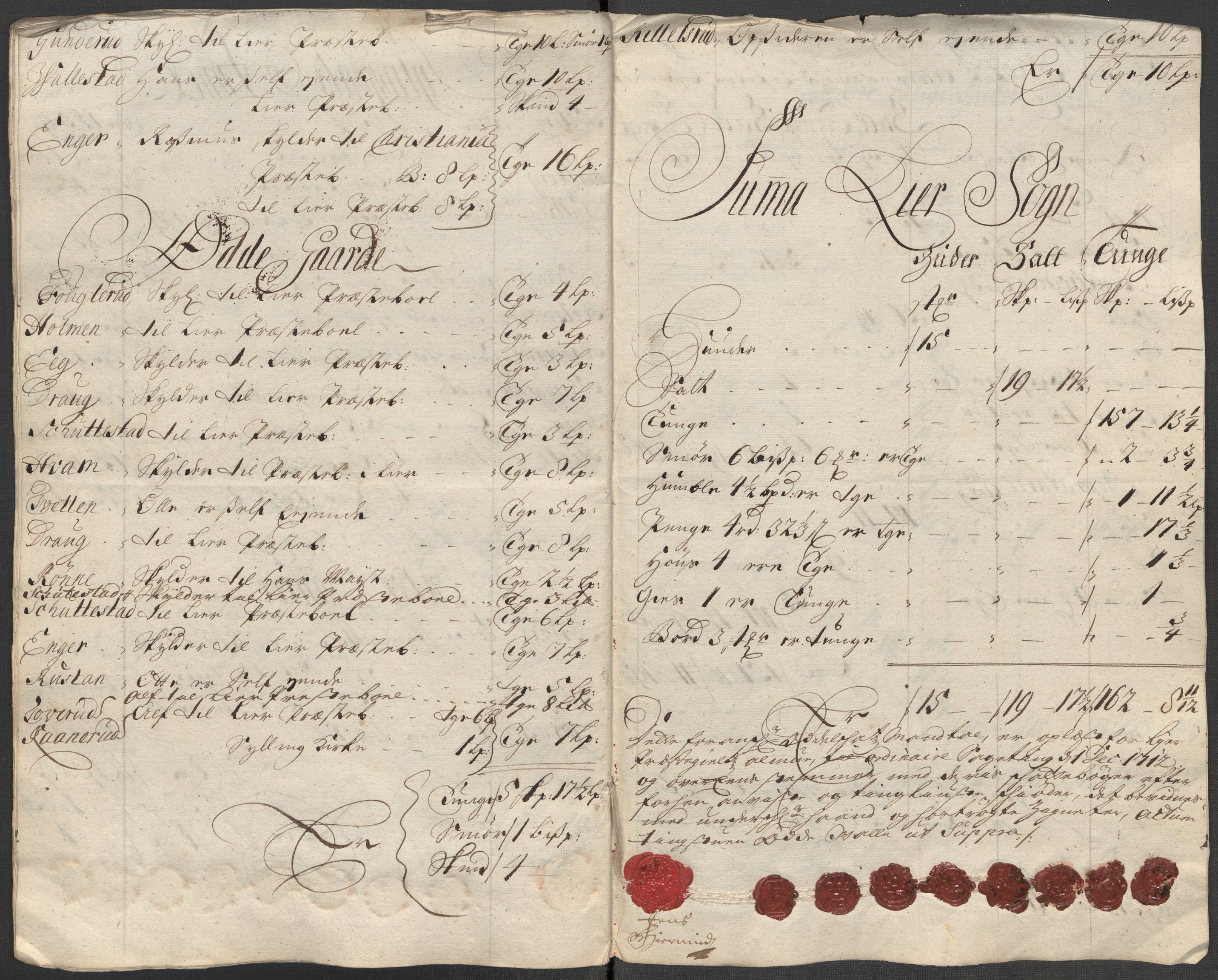 Rentekammeret inntil 1814, Reviderte regnskaper, Fogderegnskap, AV/RA-EA-4092/R31/L1707: Fogderegnskap Hurum, Røyken, Eiker, Lier og Buskerud, 1712, p. 301