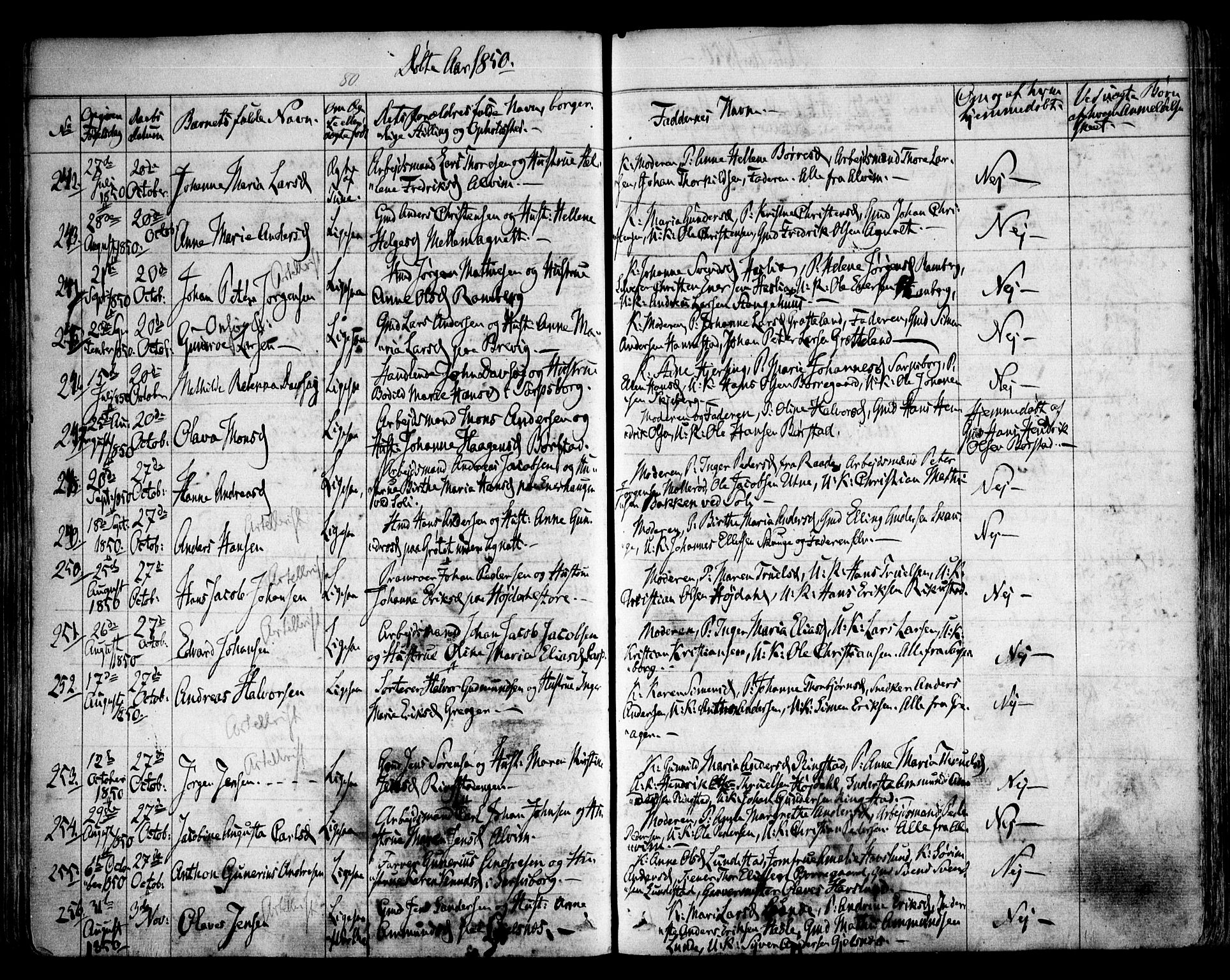 Tune prestekontor Kirkebøker, AV/SAO-A-2007/F/Fa/L0010a: Parish register (official) no. 10A, 1847-1852, p. 80