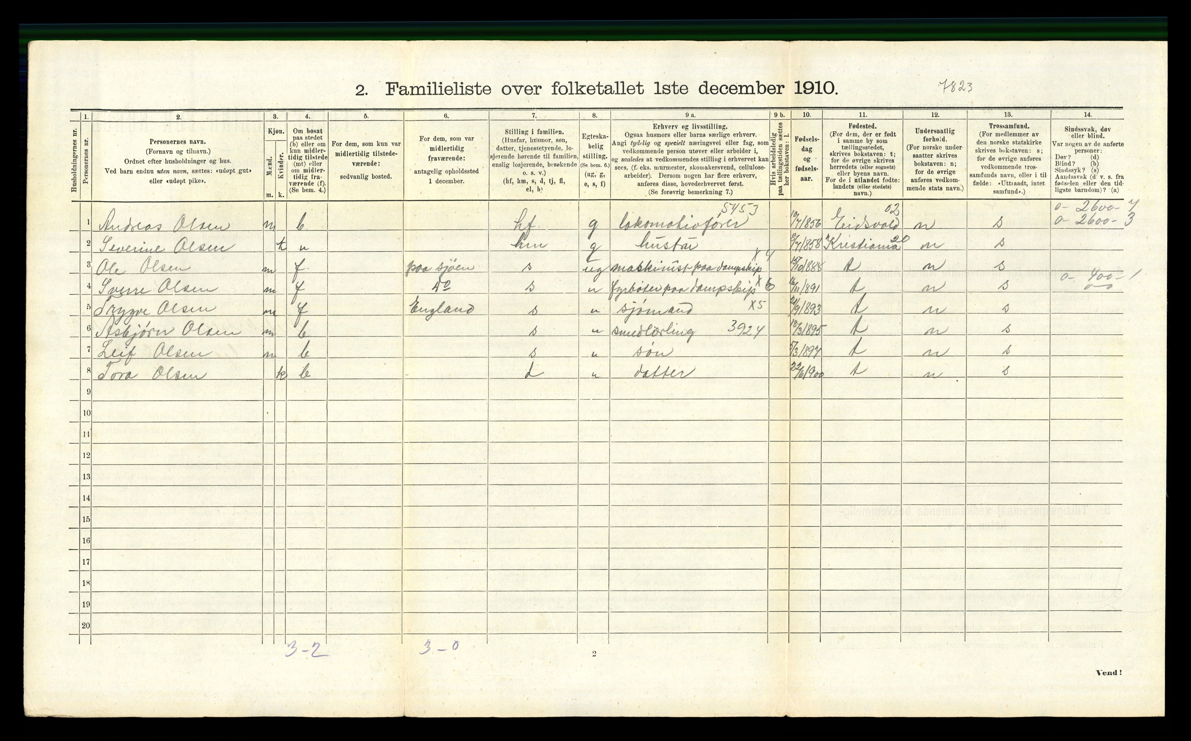 RA, 1910 census for Fredrikshald, 1910, p. 4909