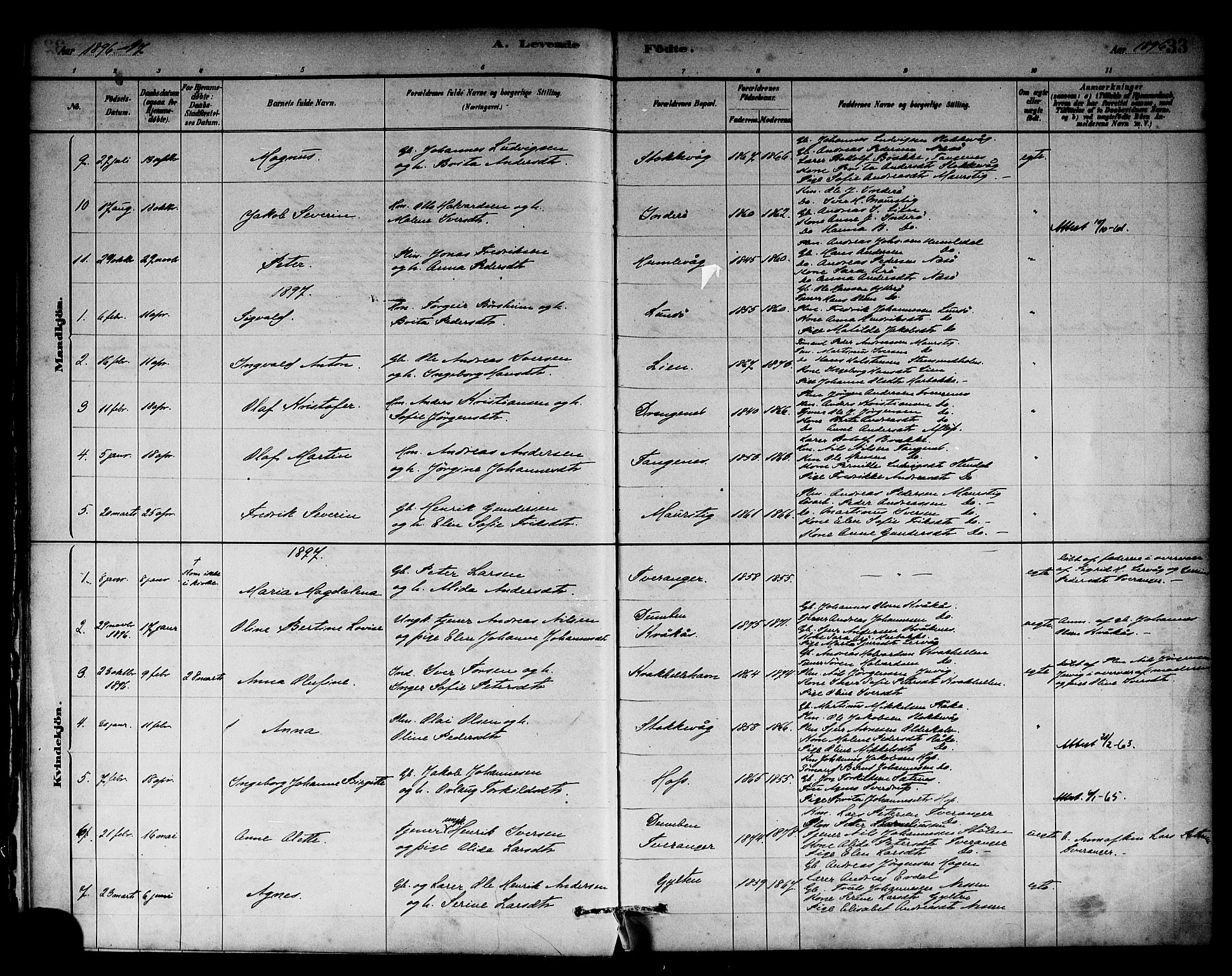 Solund sokneprestembete, SAB/A-81401: Parish register (official) no. A 1, 1881-1902, p. 33